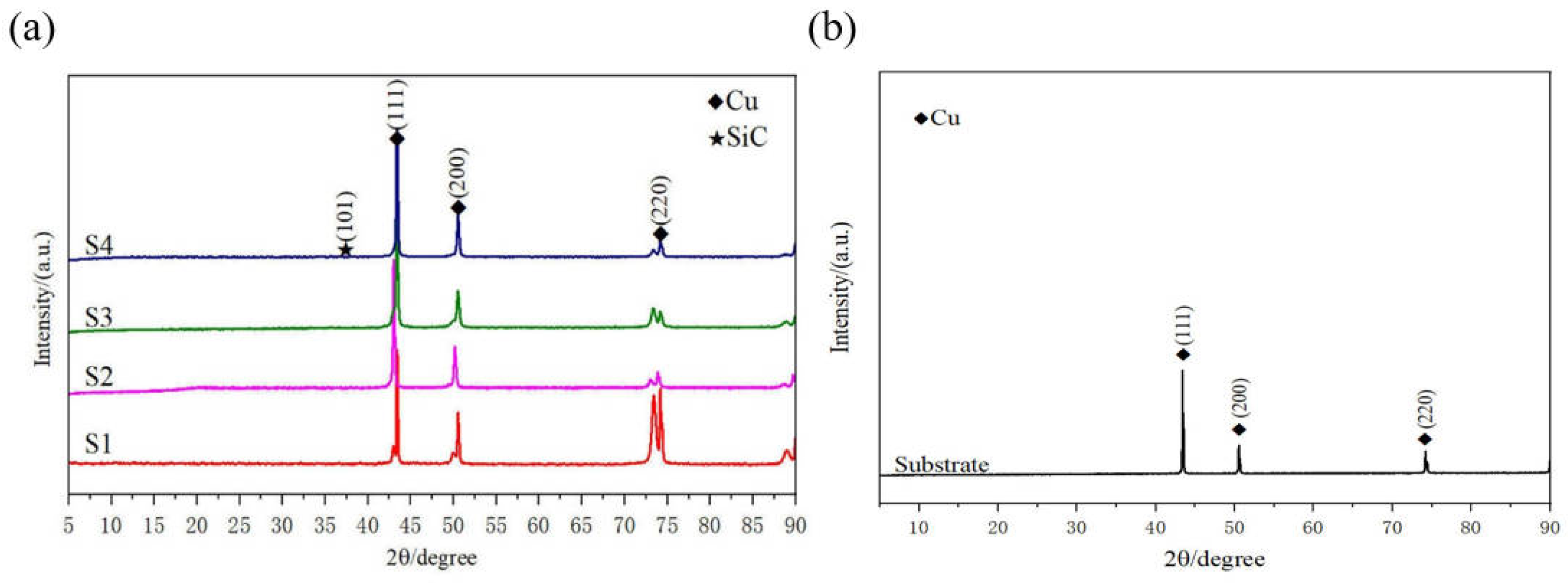 Crystals 15 00379 g003