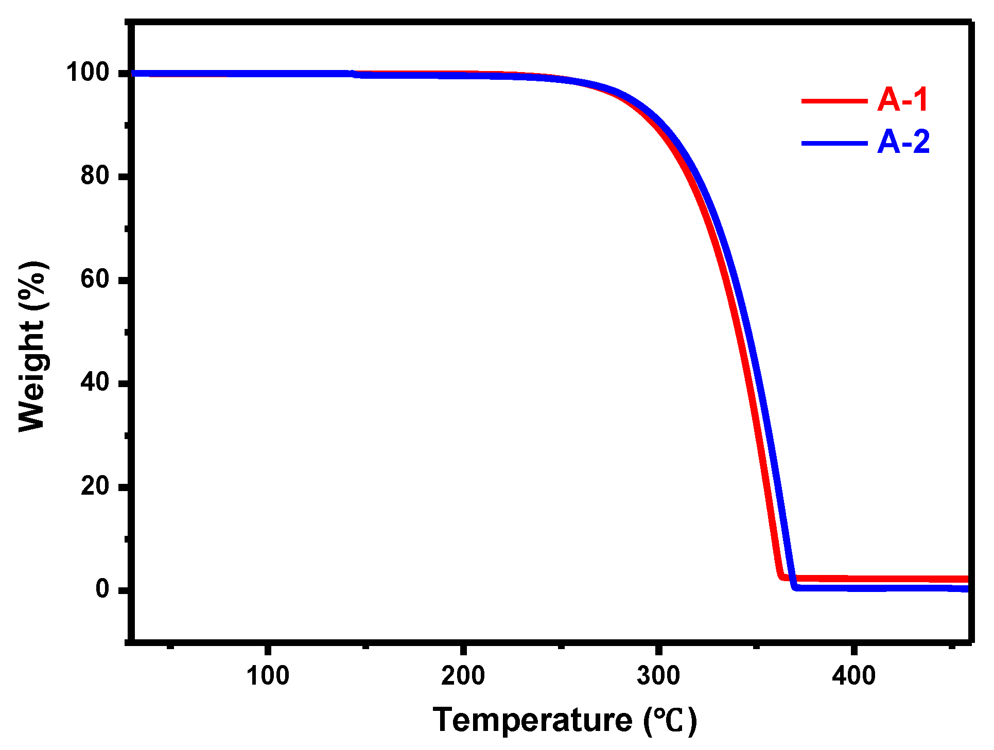 Crystals 15 00380 g005