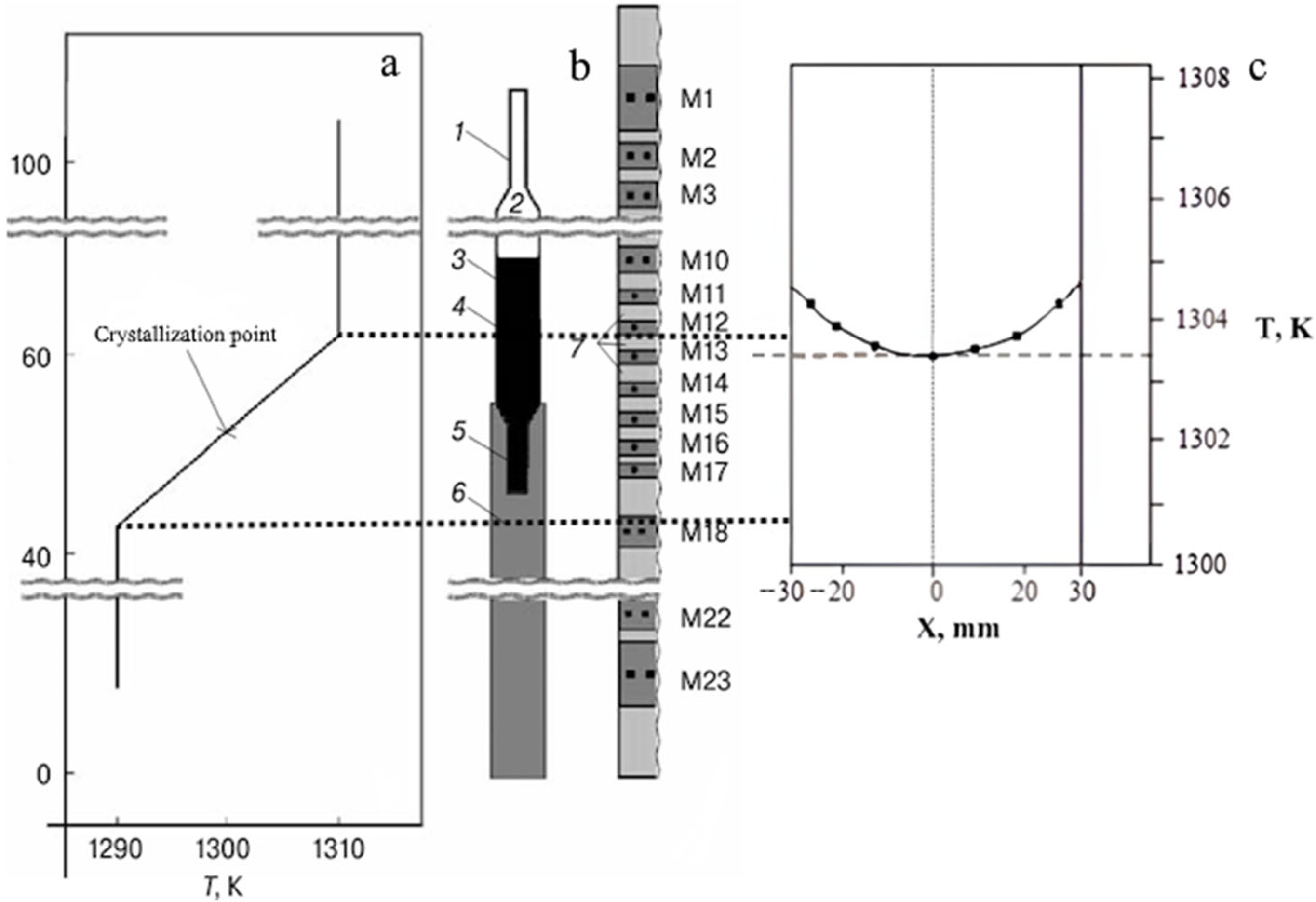Crystals 15 00382 g002