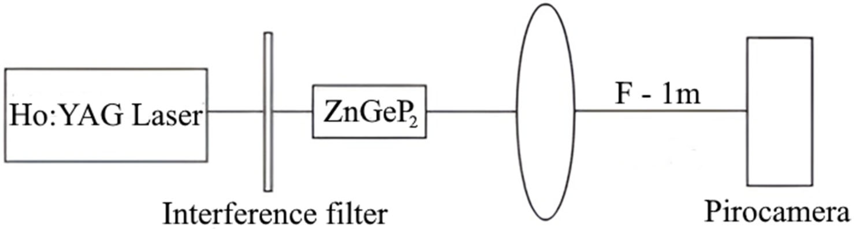 Crystals 15 00382 g006