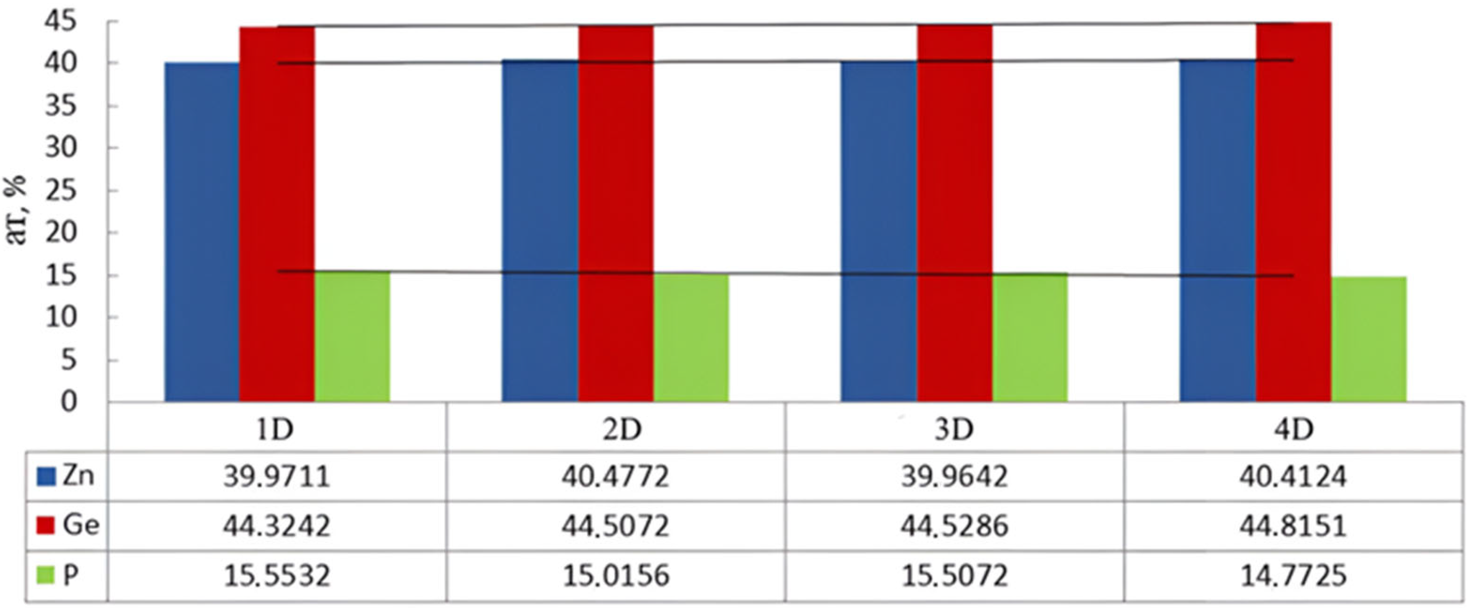 Crystals 15 00382 g009