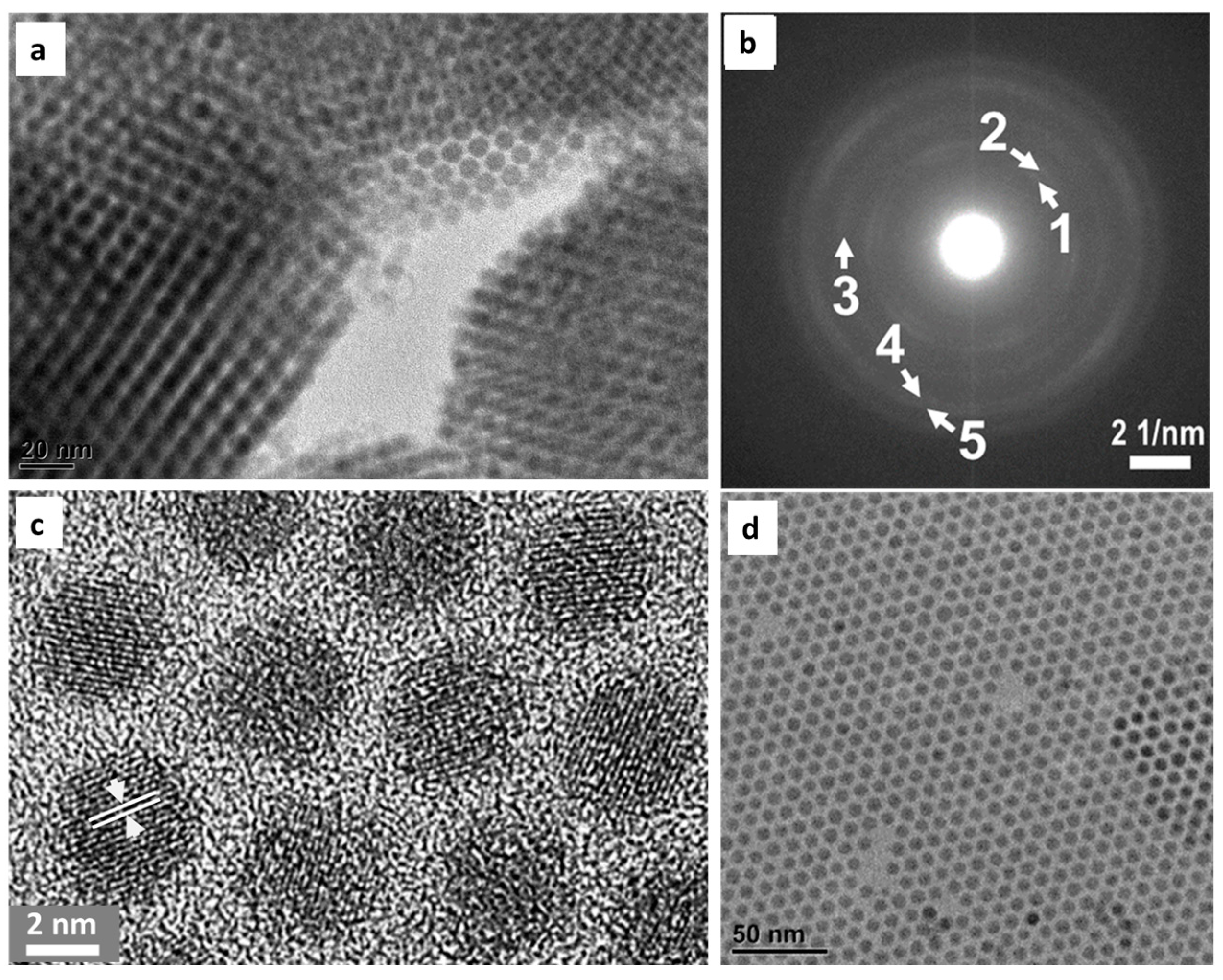 Crystals 15 00387 g001