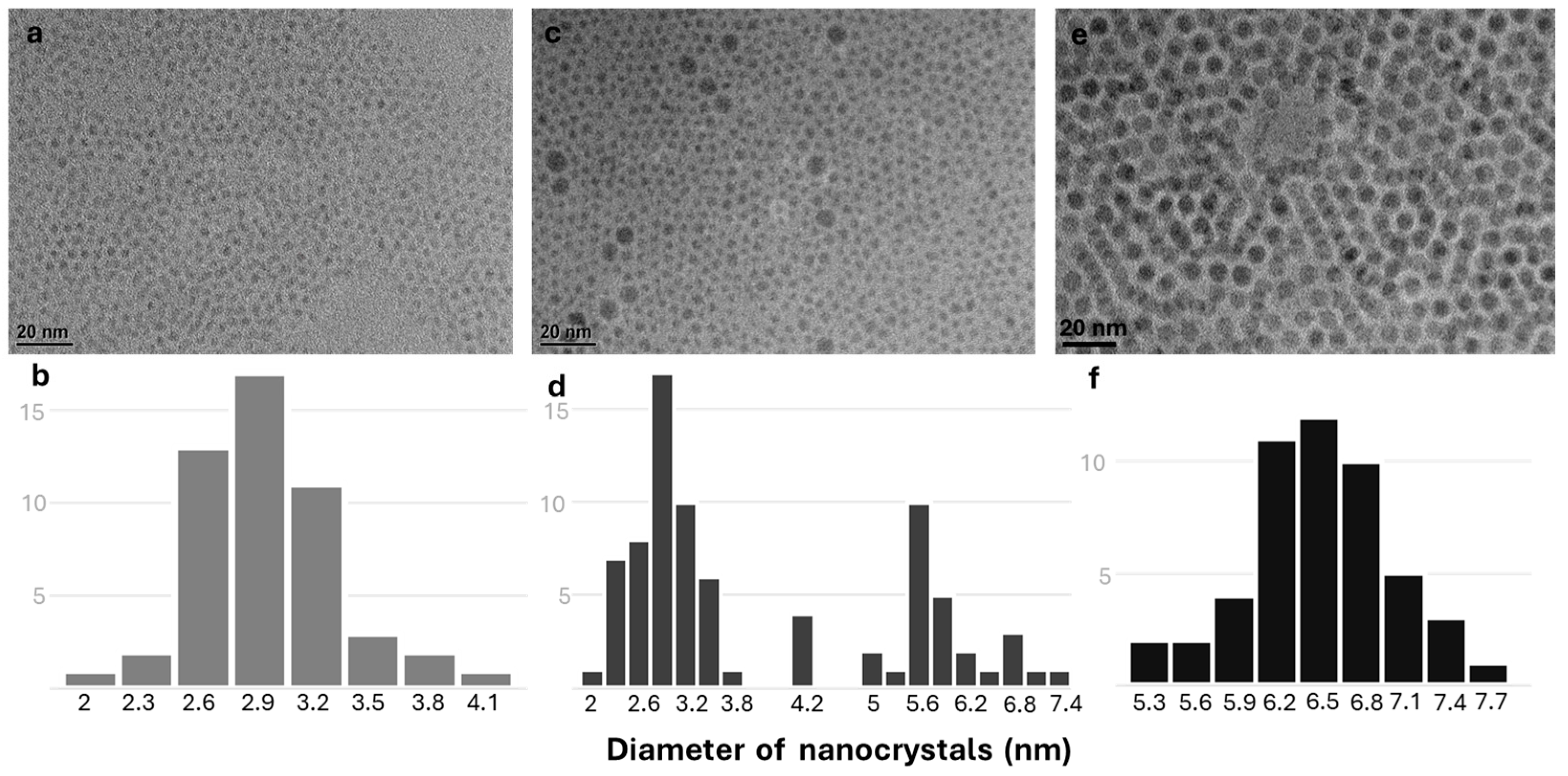 Crystals 15 00387 g005