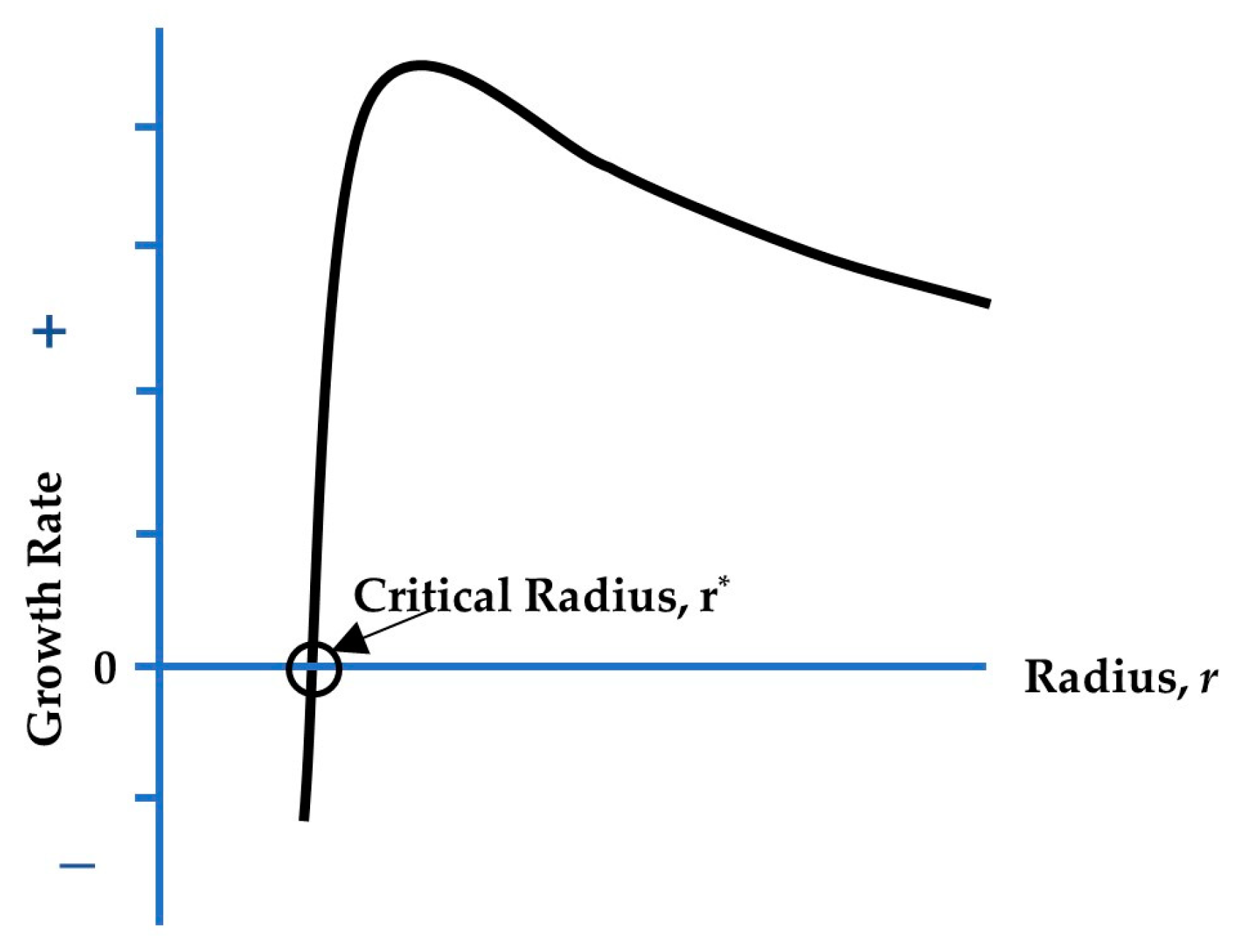 Crystals 15 00387 g007