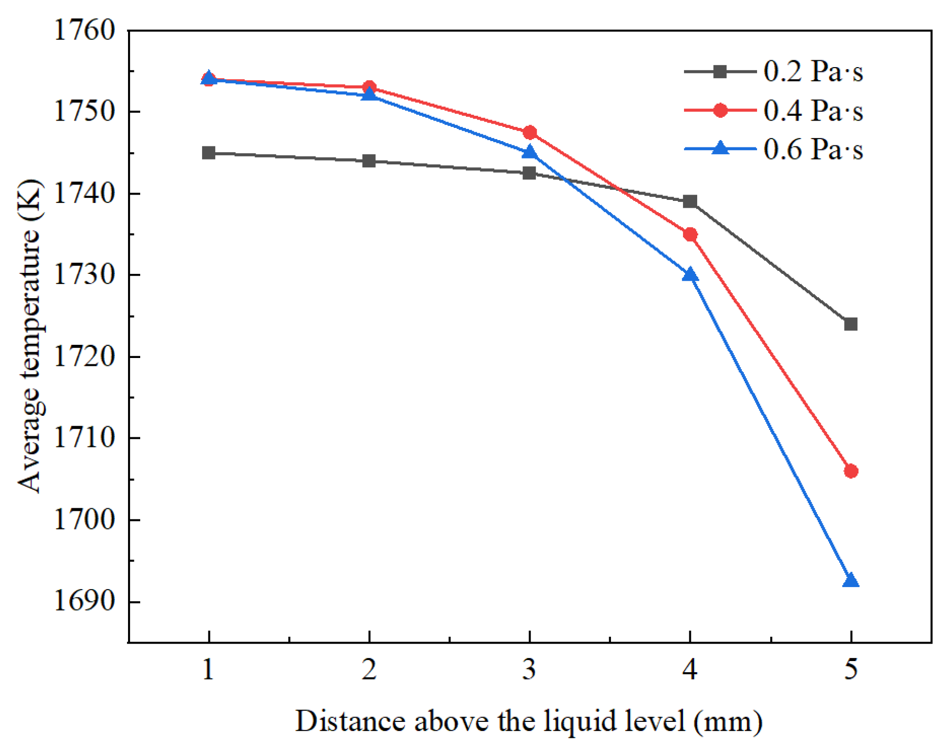 Crystals 15 00388 g014