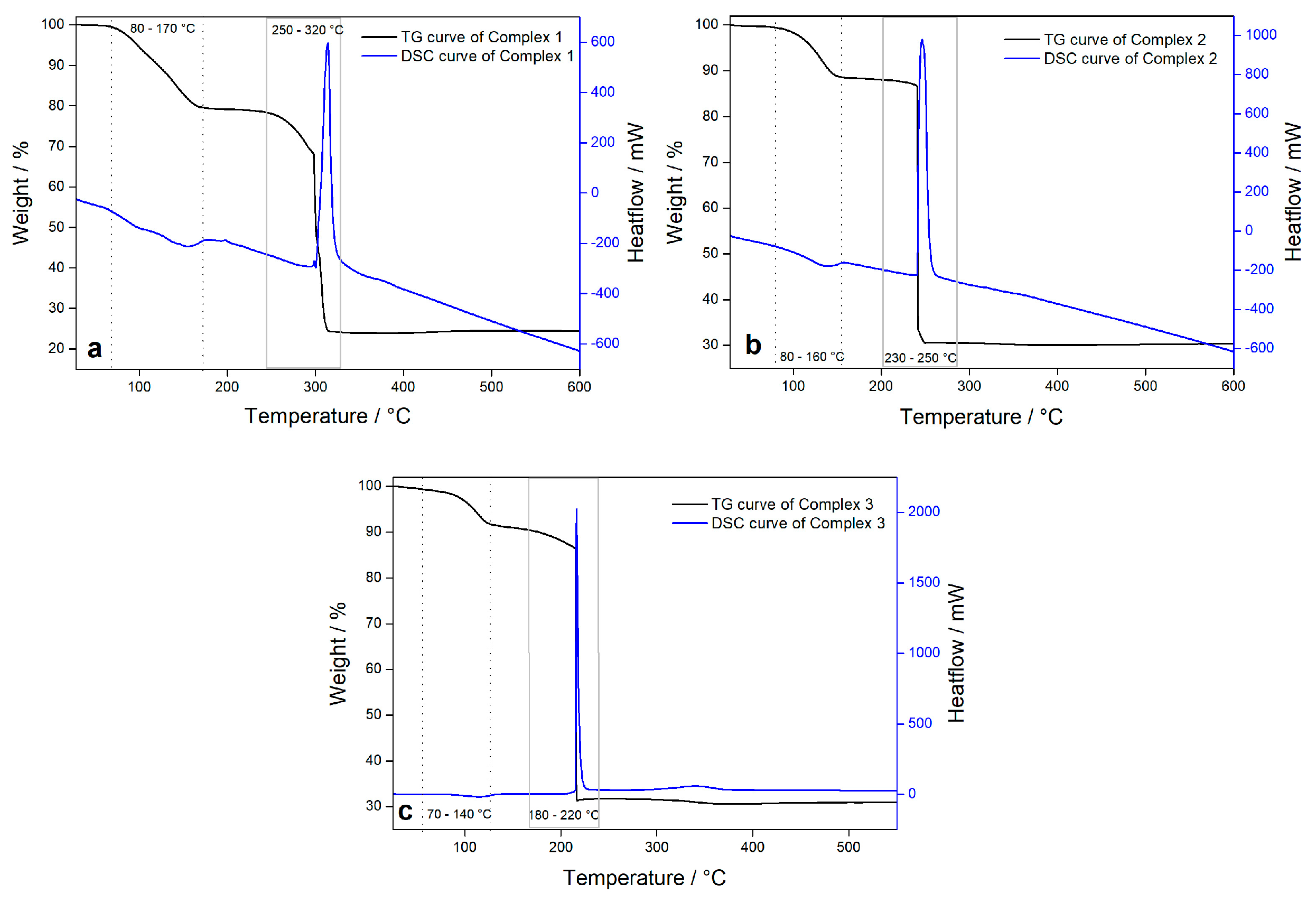 Crystals 15 00389 g003