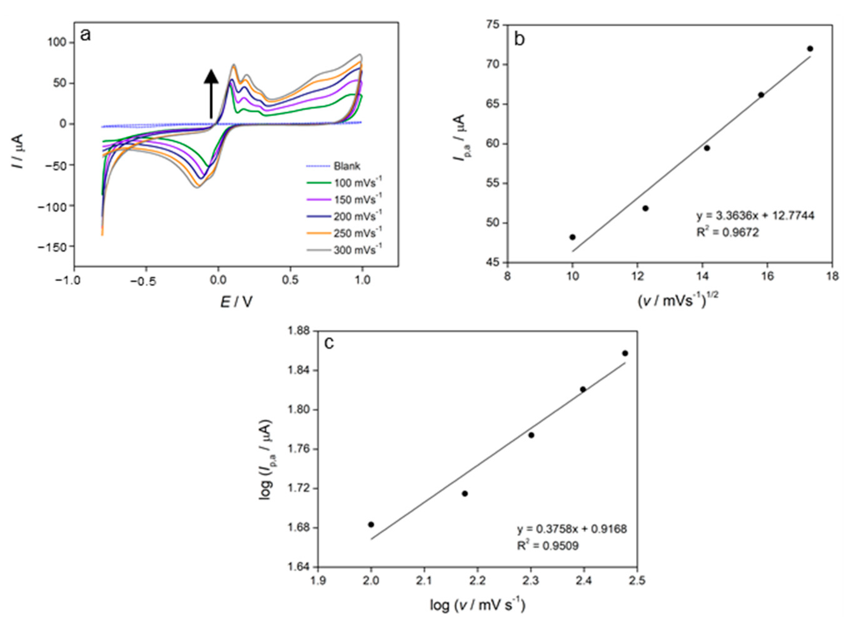 Crystals 15 00389 g006