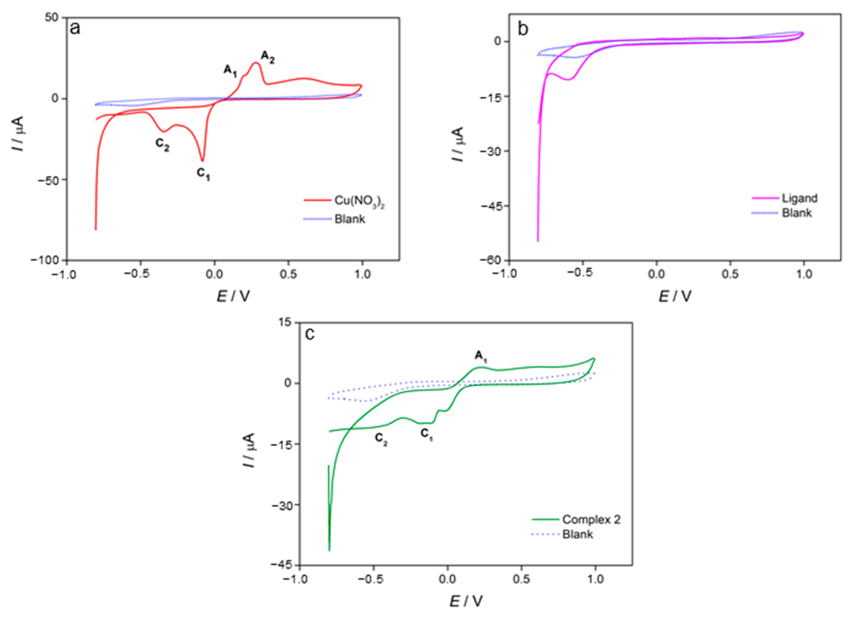 Crystals 15 00389 g007