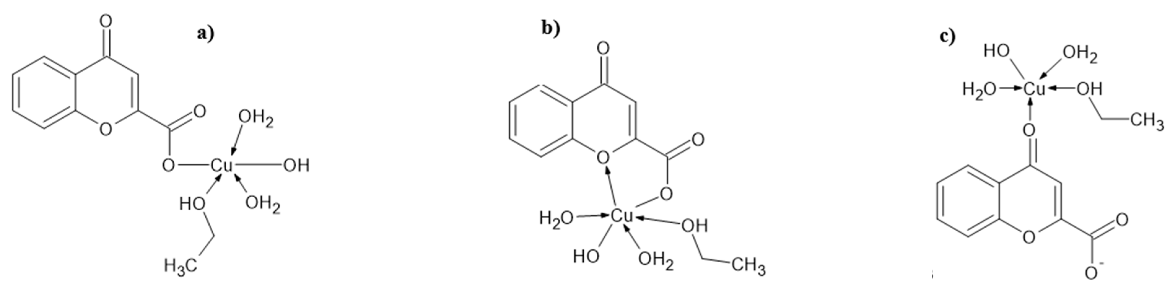 Crystals 15 00389 g010