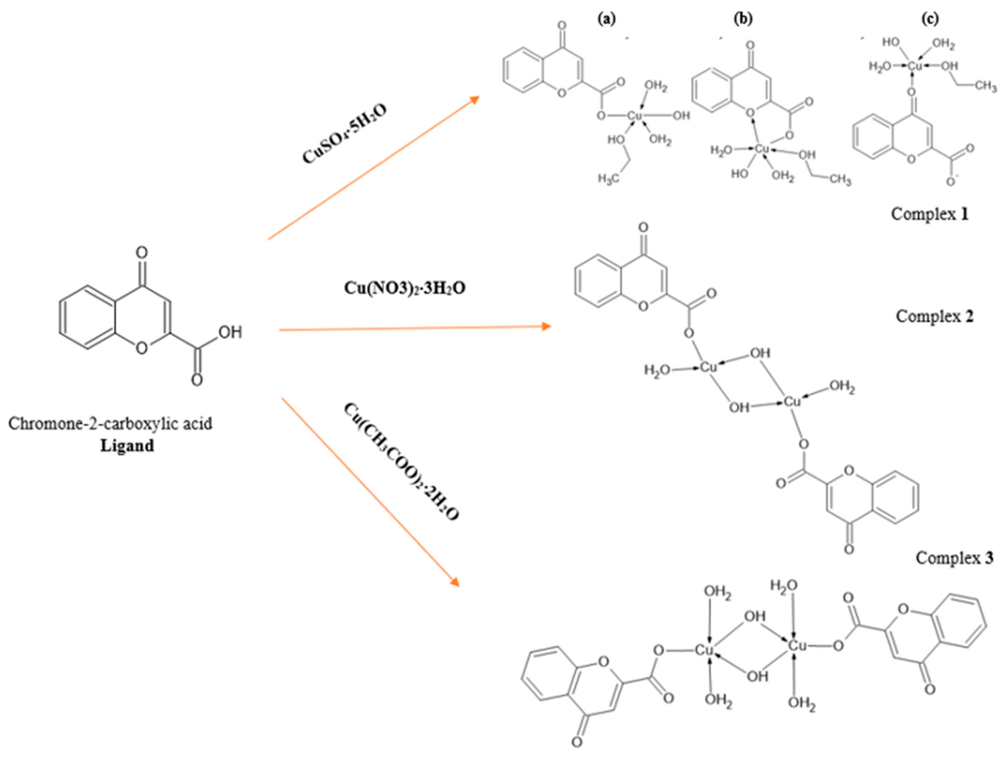 Crystals 15 00389 sch001