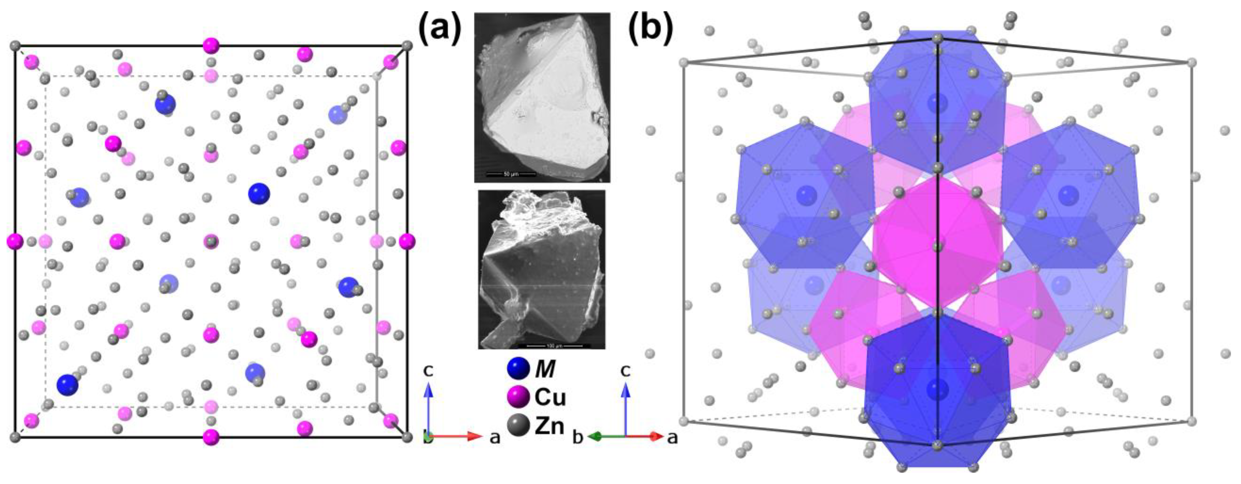 Crystals 15 00391 g001