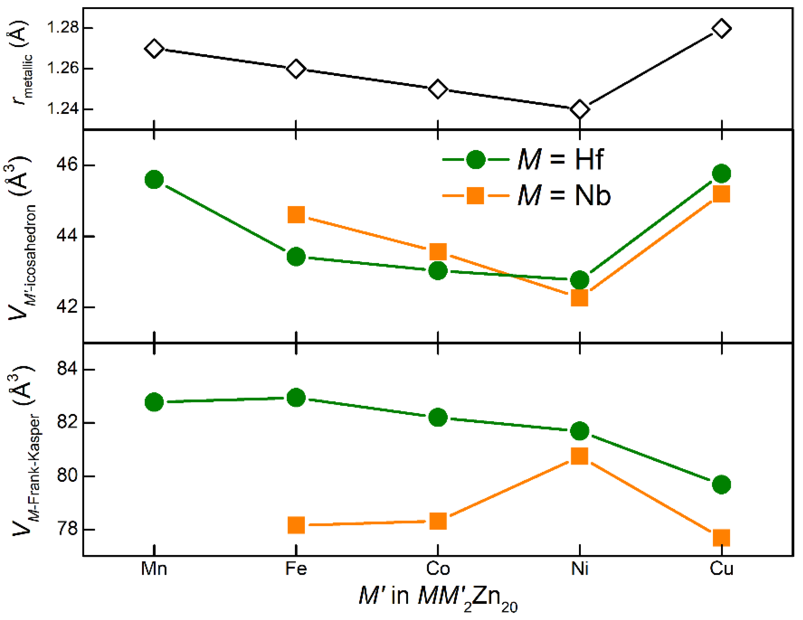 Crystals 15 00391 g004