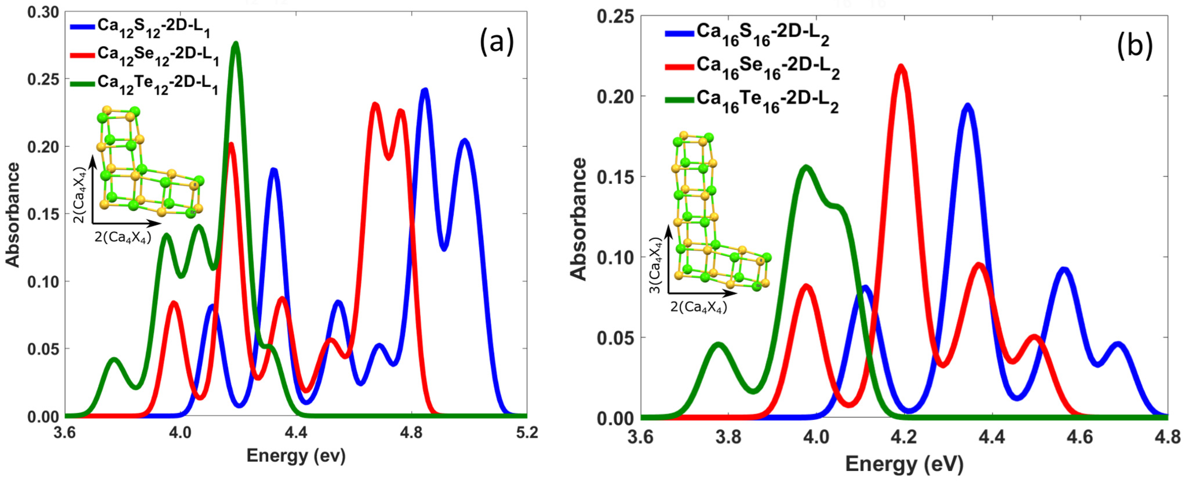 Crystals 15 00392 g003