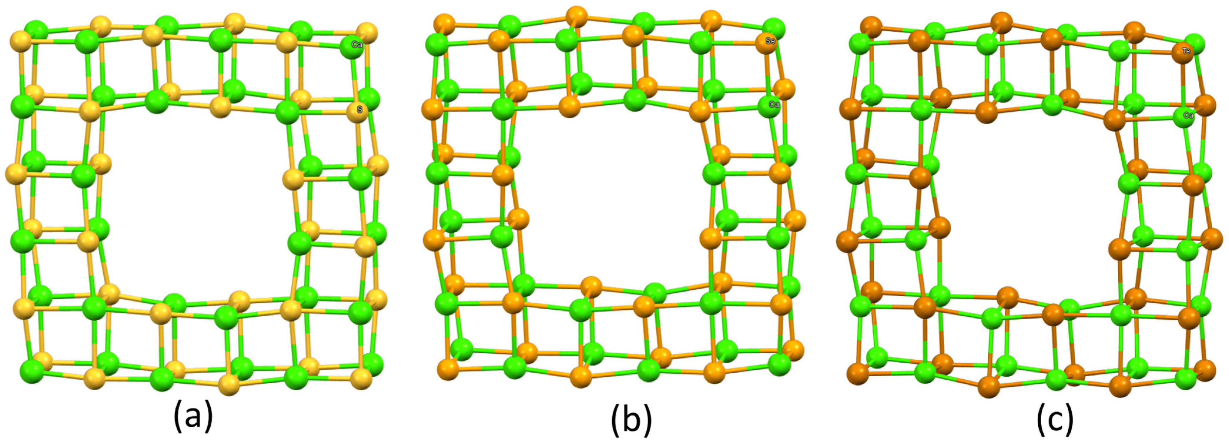 Crystals 15 00392 g009