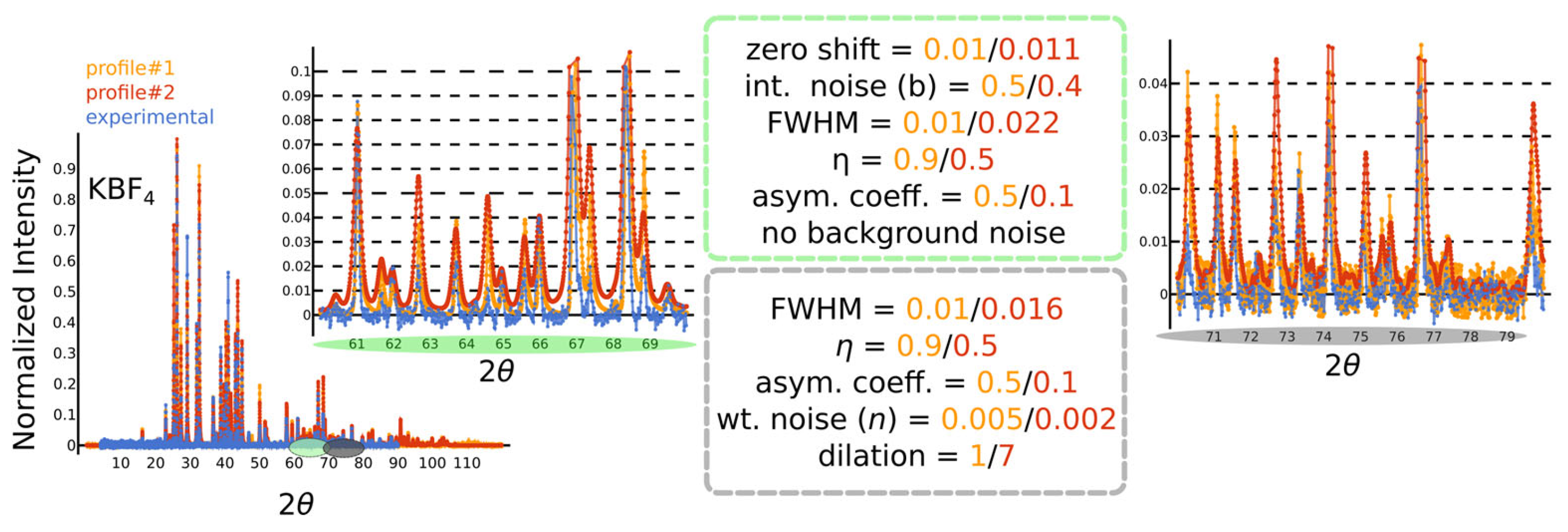 Crystals 15 00393 g002