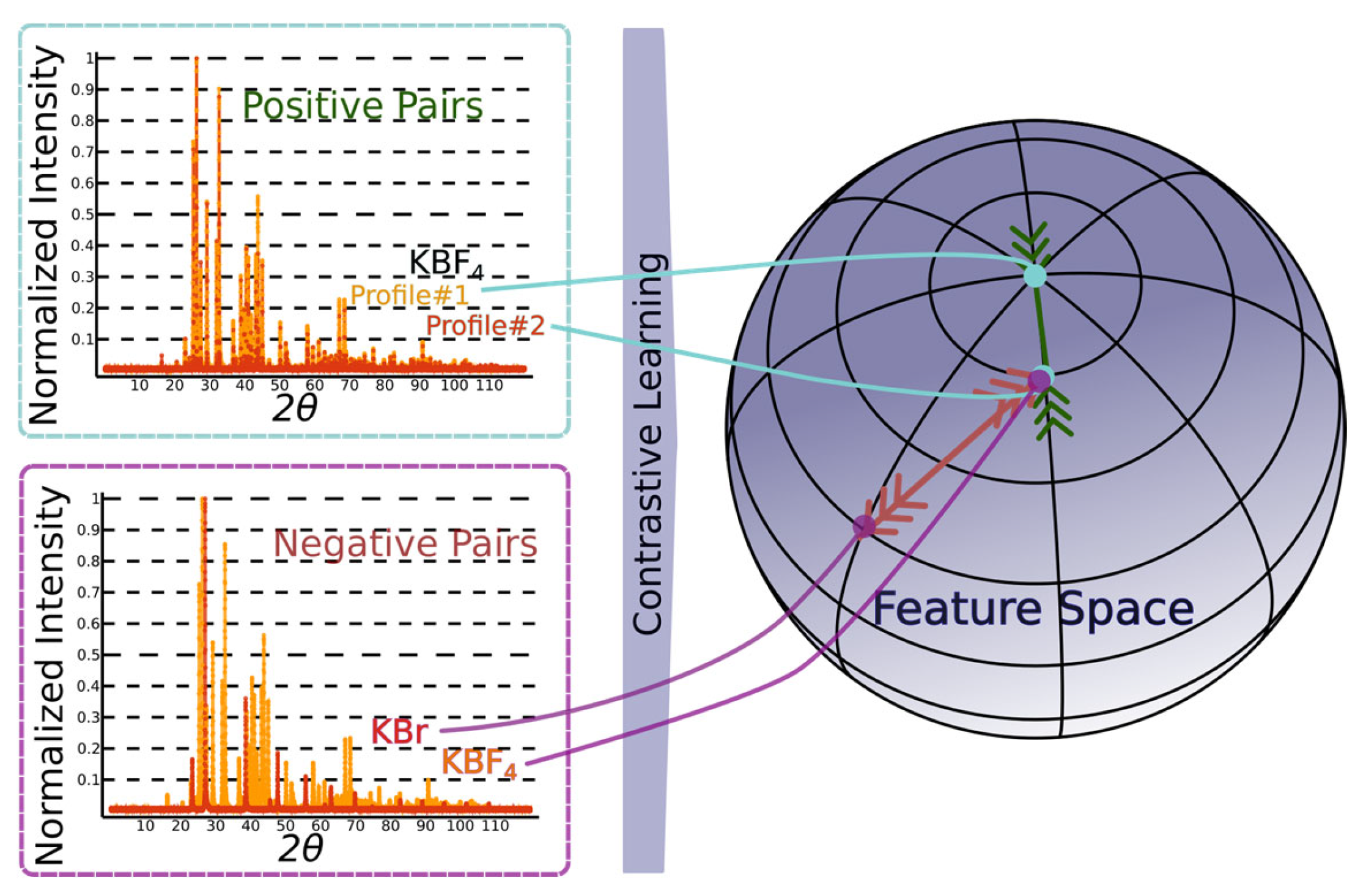 Crystals 15 00393 g003