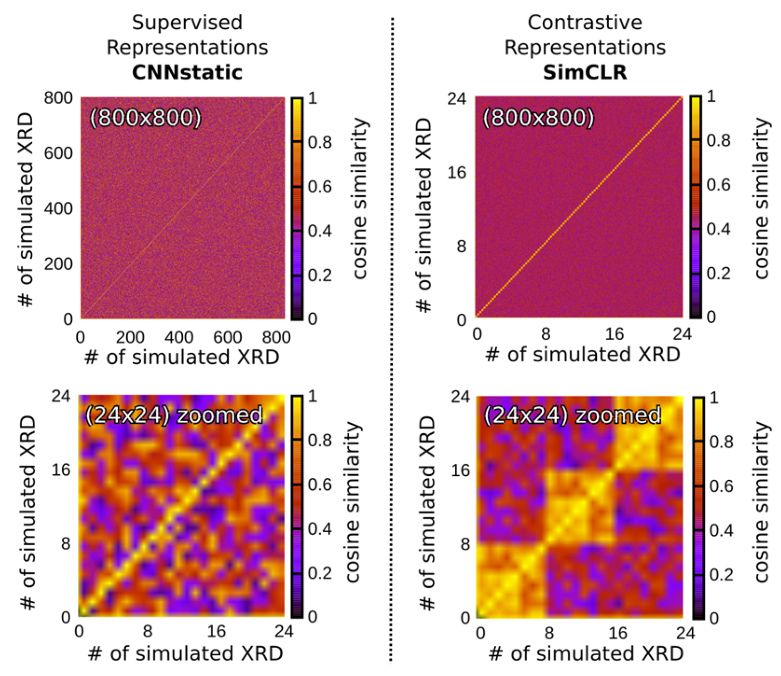 Crystals 15 00393 g004
