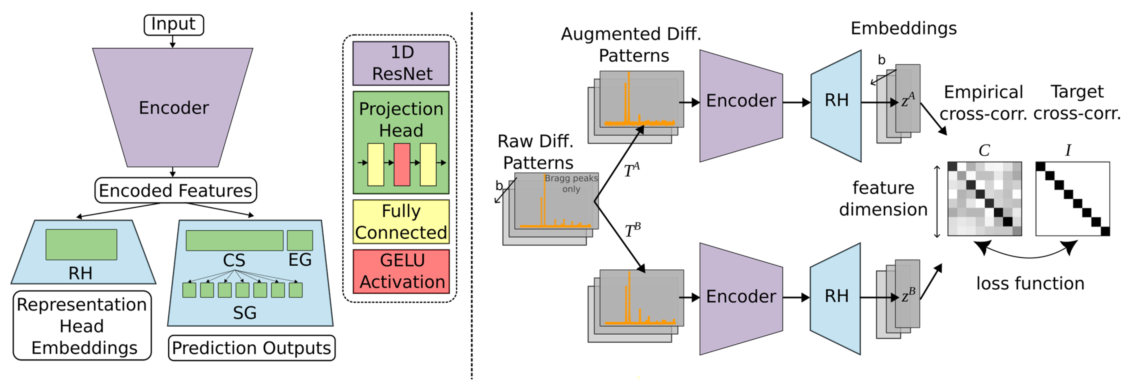 Crystals 15 00393 g005