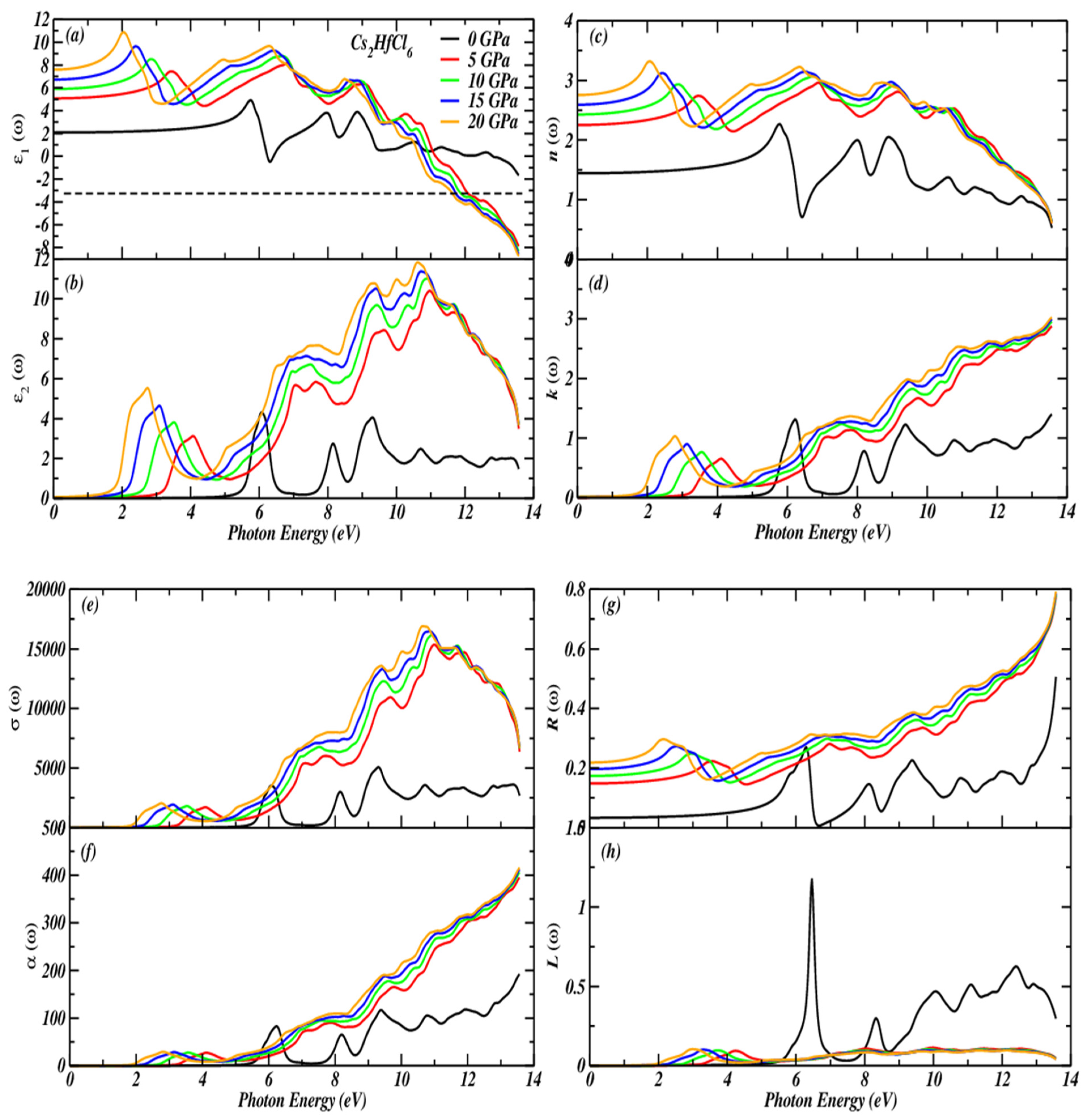 Crystals 15 00395 g006