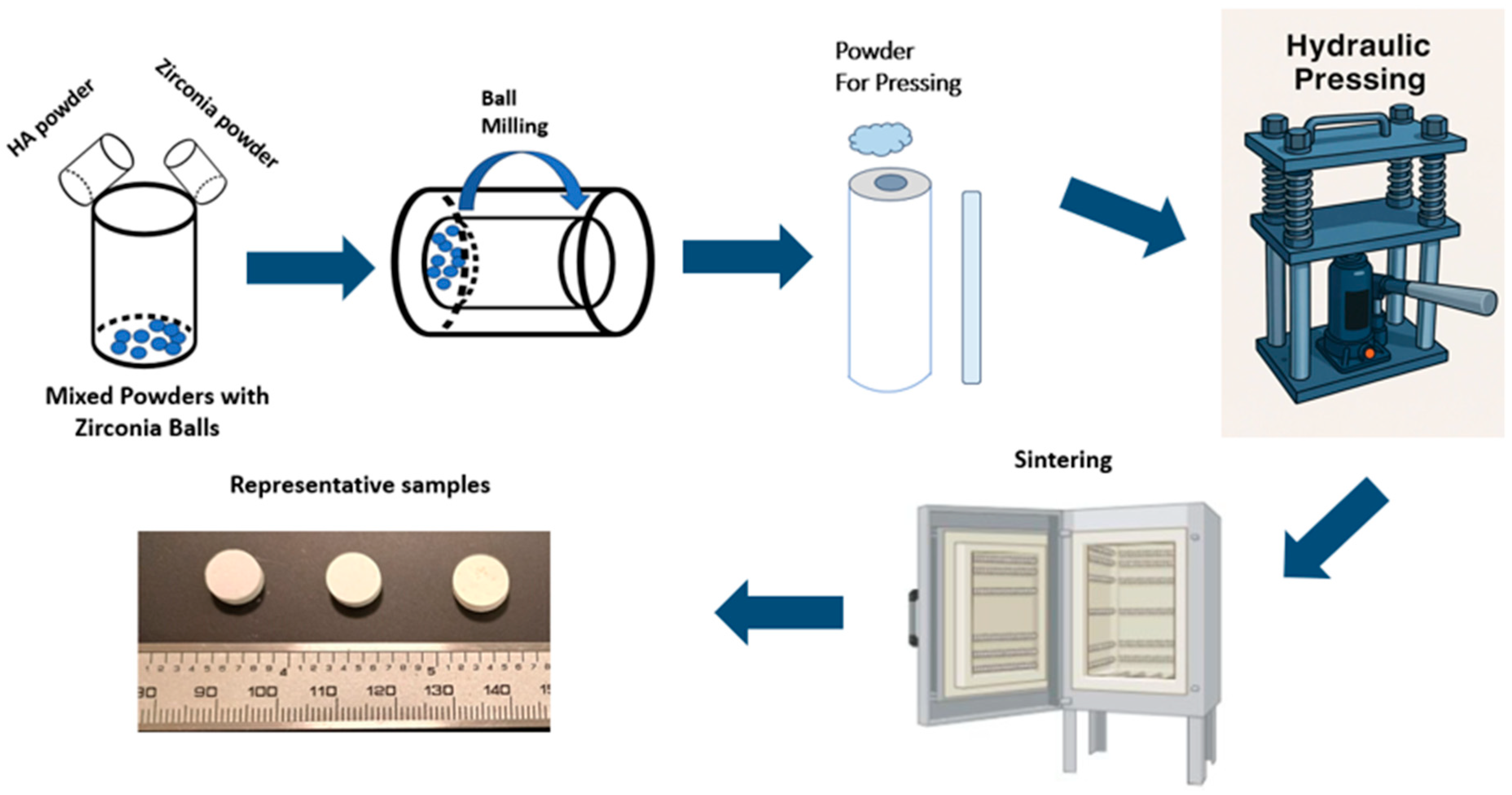 Crystals 15 00396 g001