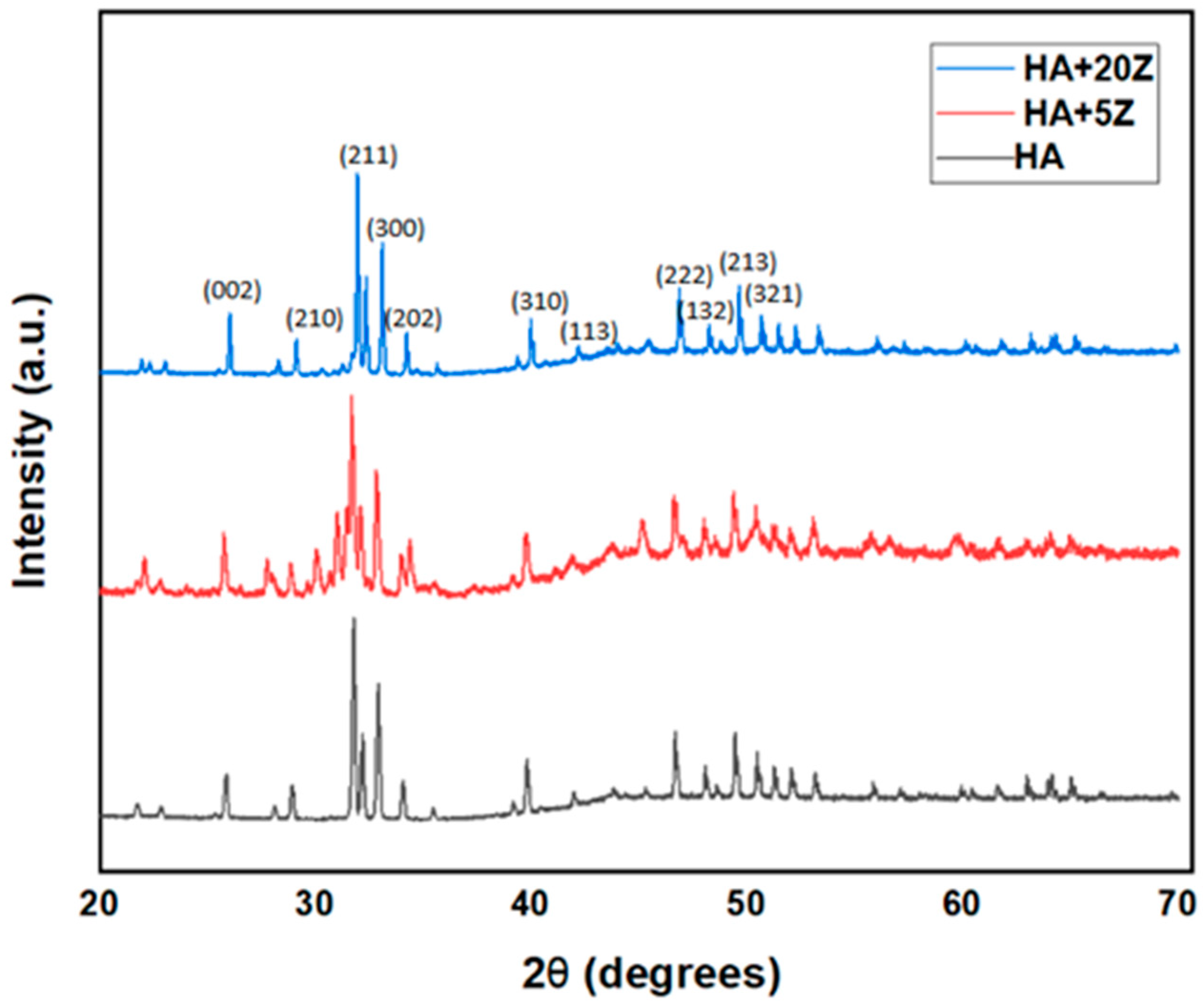 Crystals 15 00396 g002