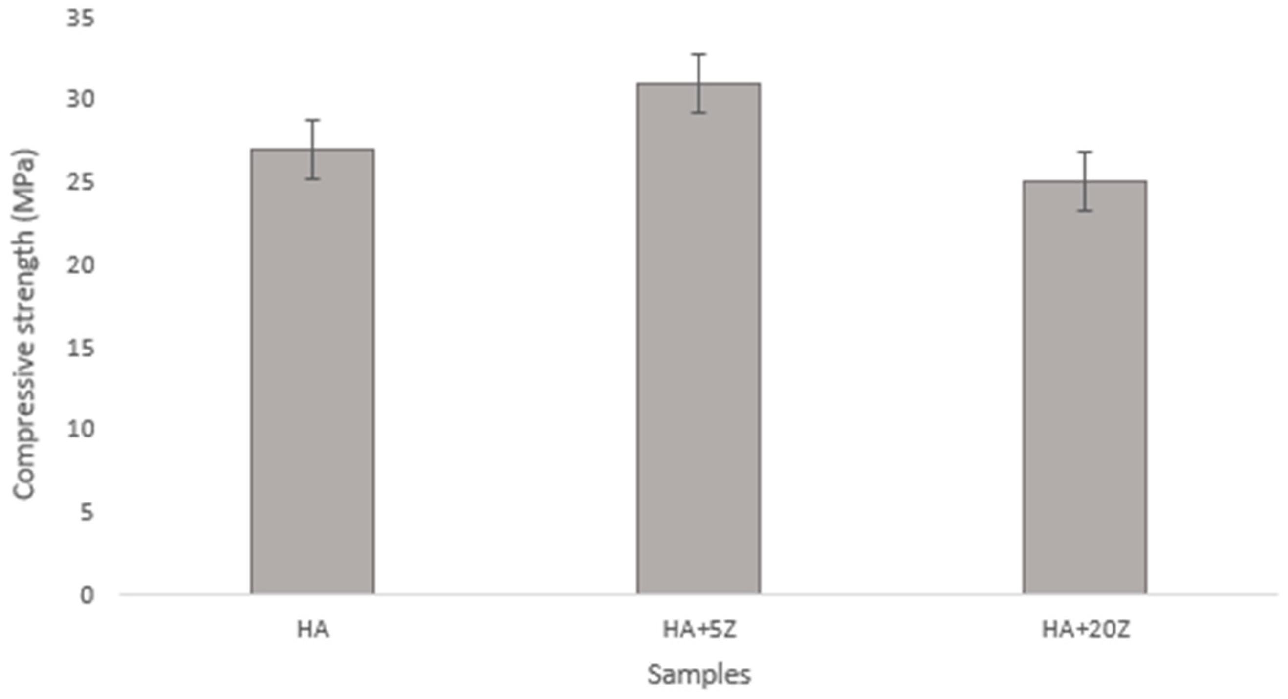 Crystals 15 00396 g006