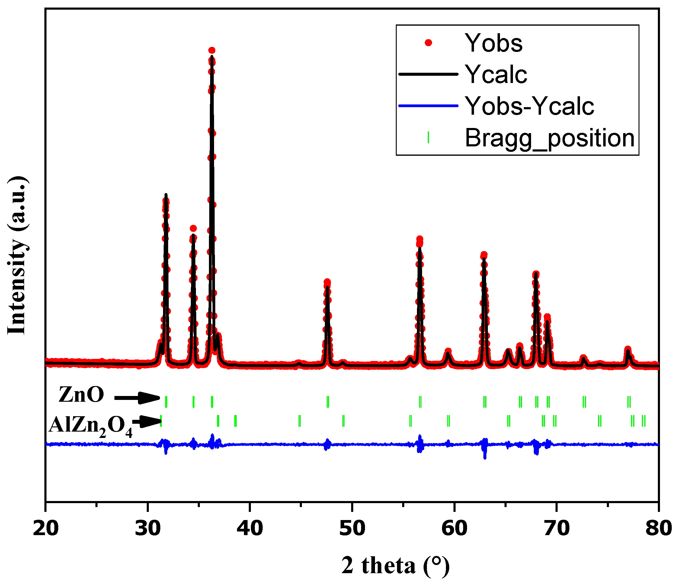 Crystals 15 00397 g002