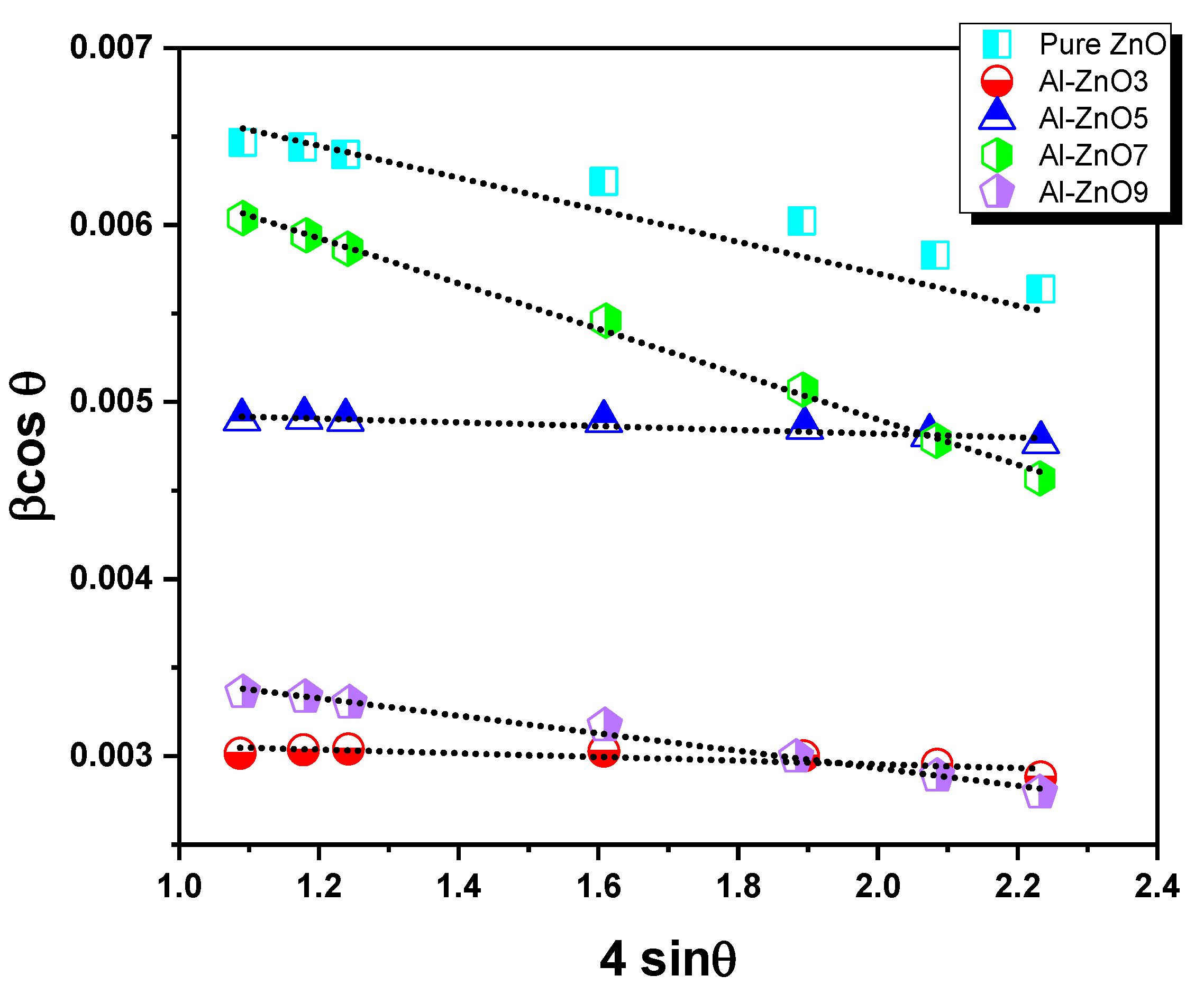 Crystals 15 00397 g004