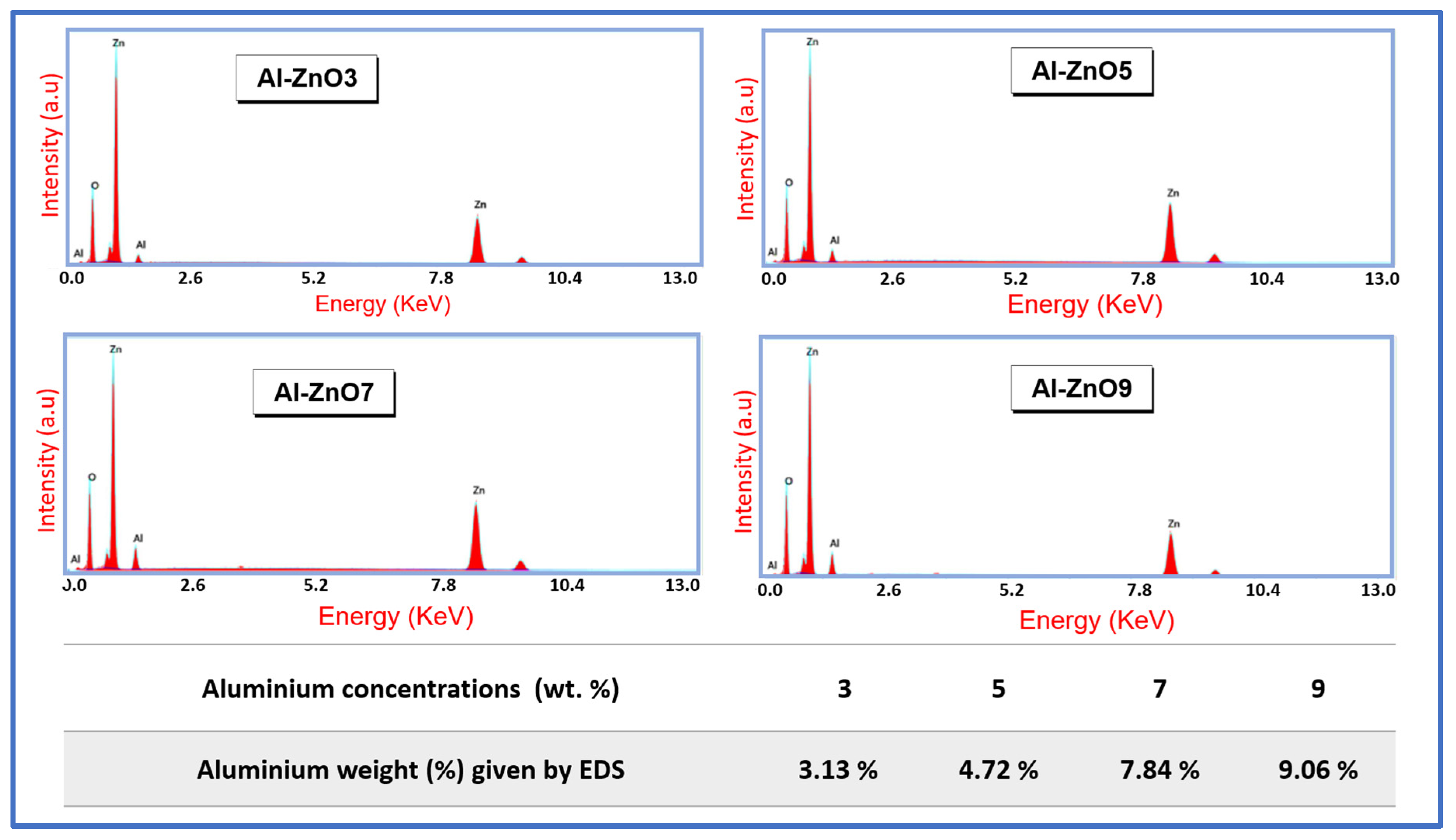 Crystals 15 00397 g008