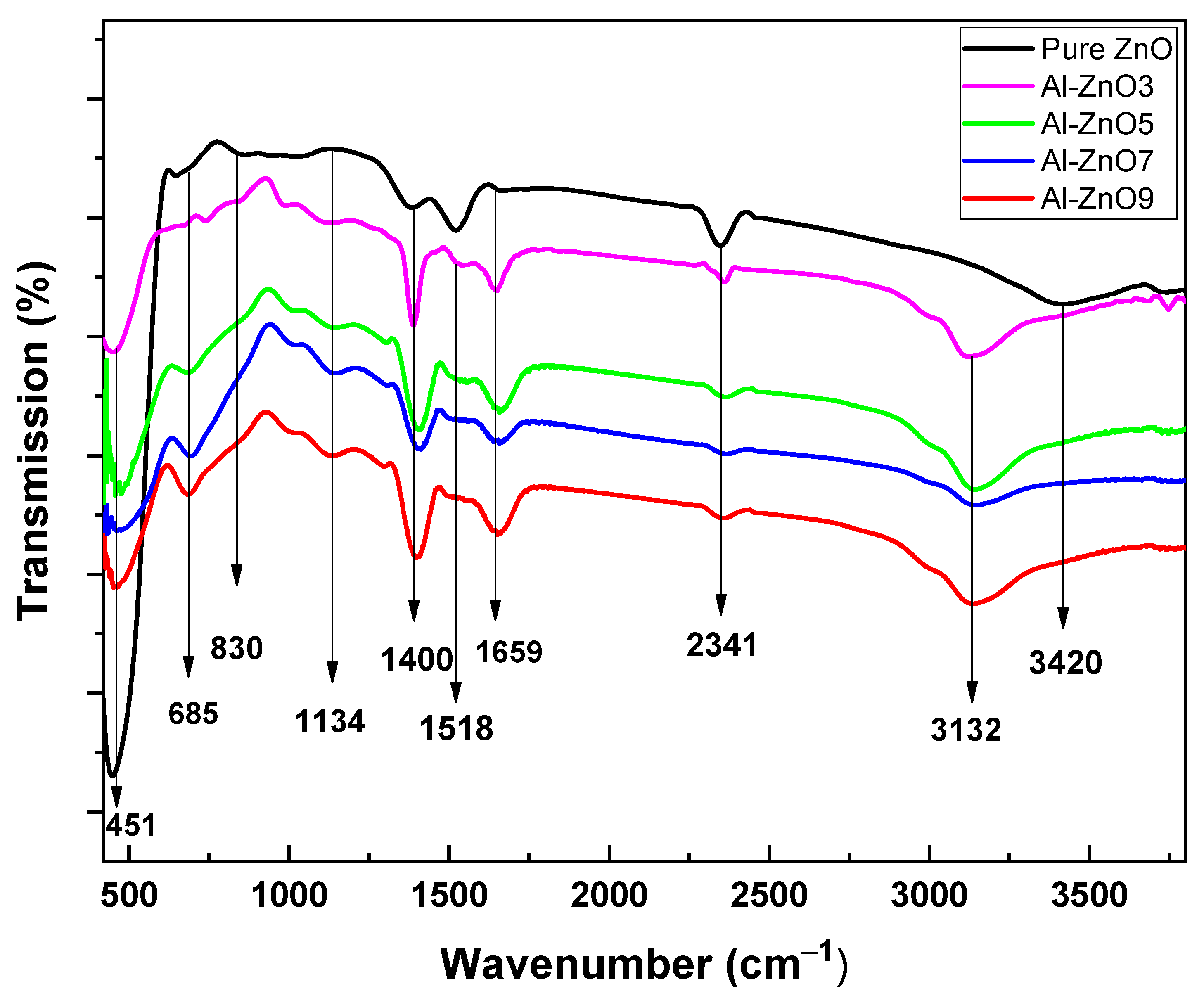 Crystals 15 00397 g010