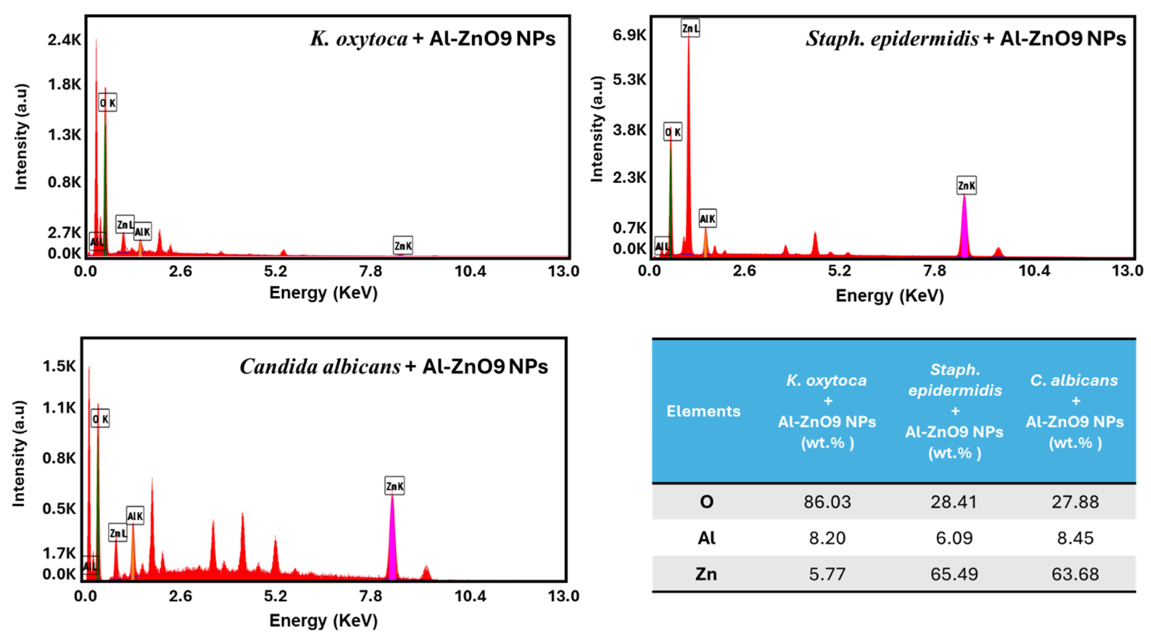 Crystals 15 00397 g020