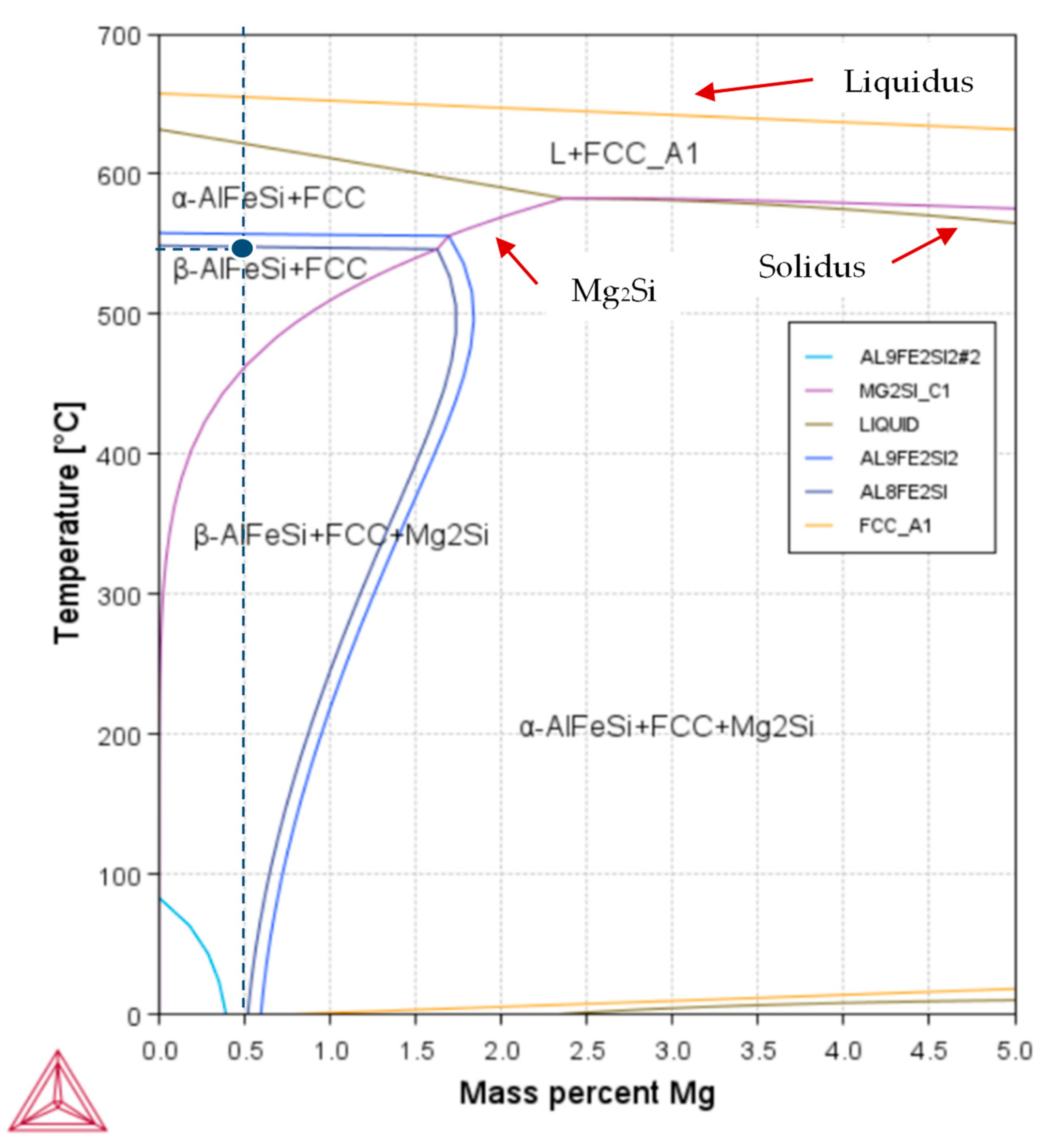 Crystals 15 00399 g003