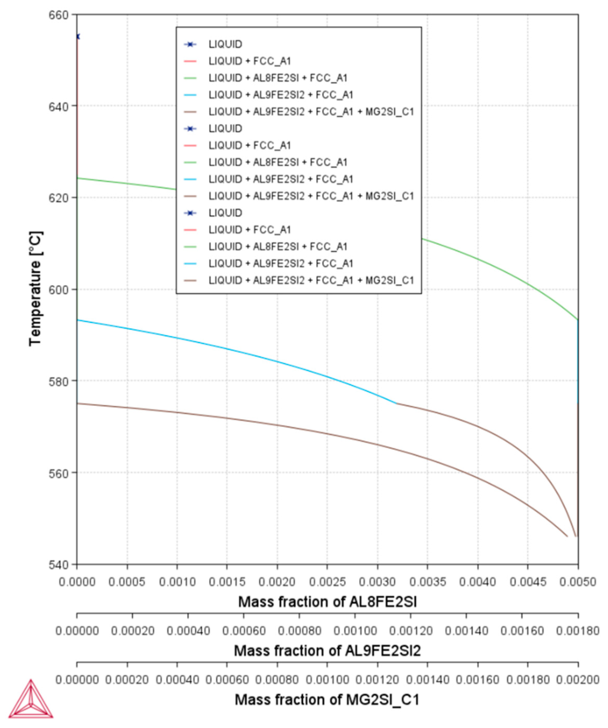 Crystals 15 00399 g005