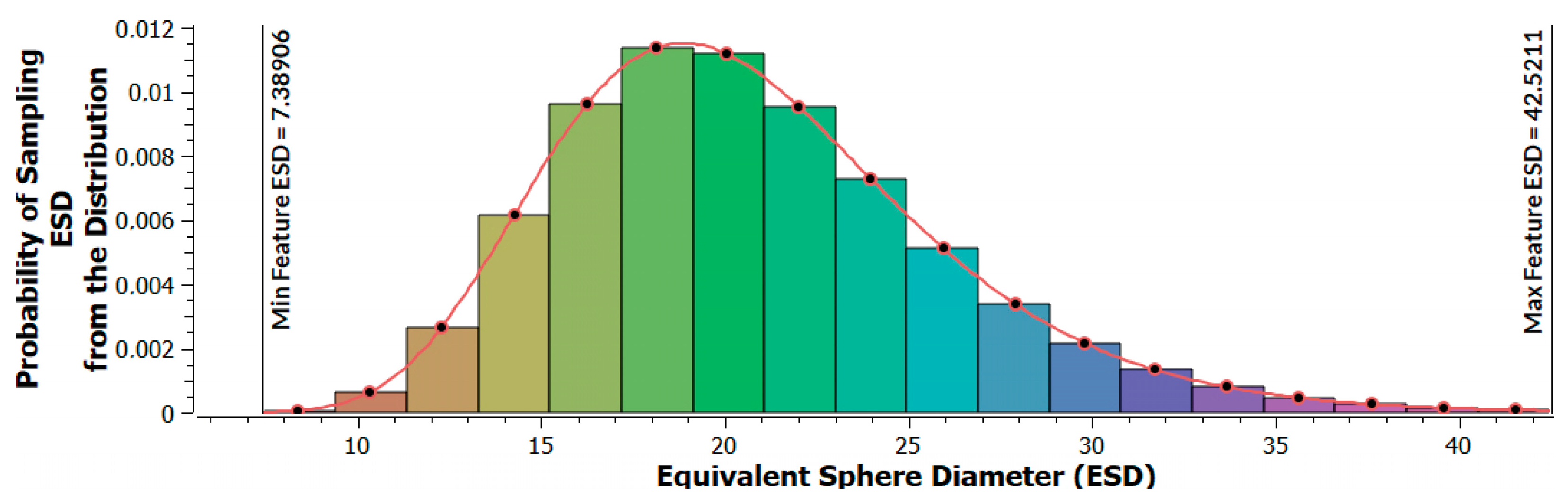 Crystals 15 00399 g007