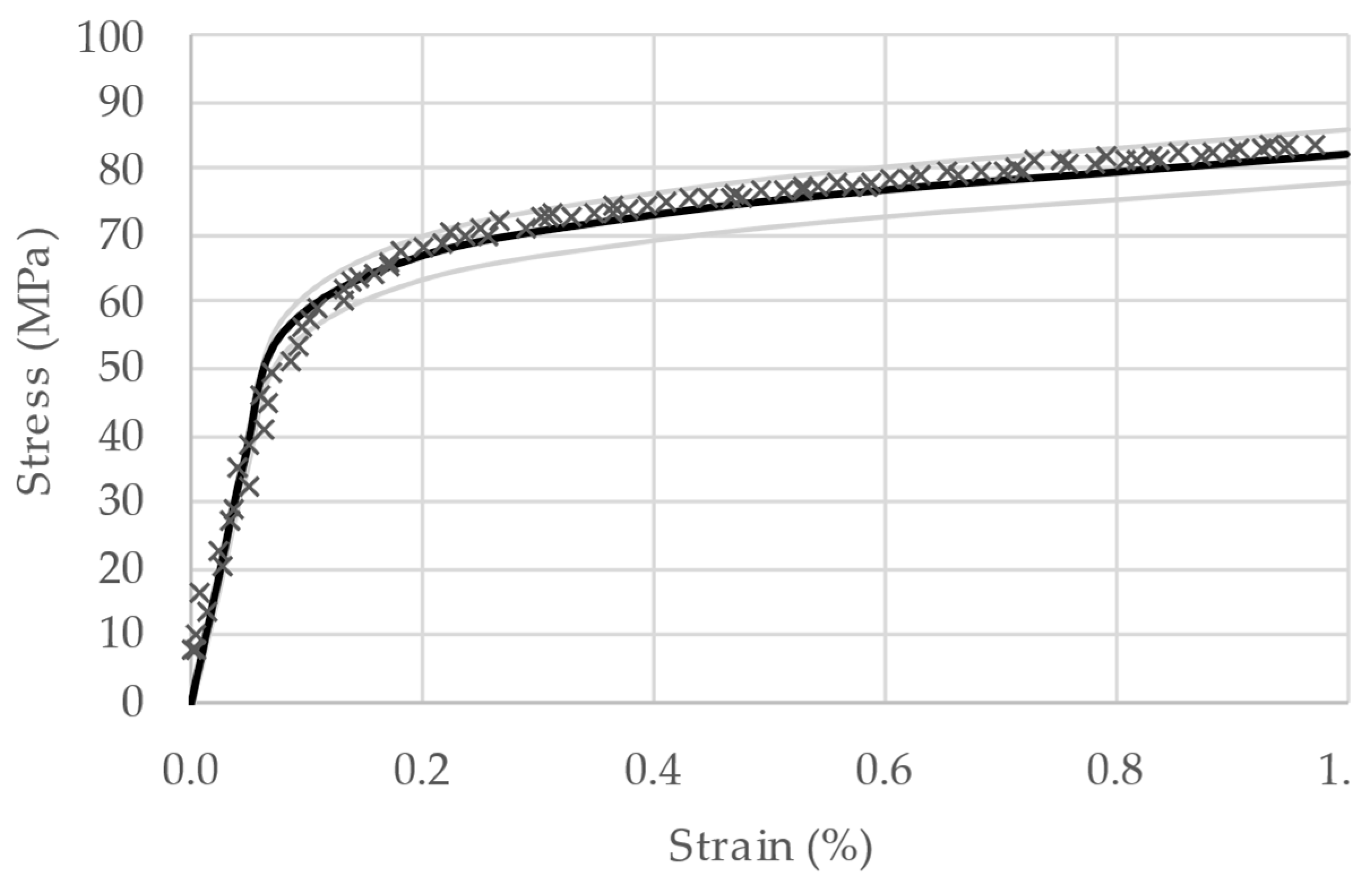 Crystals 15 00399 g012