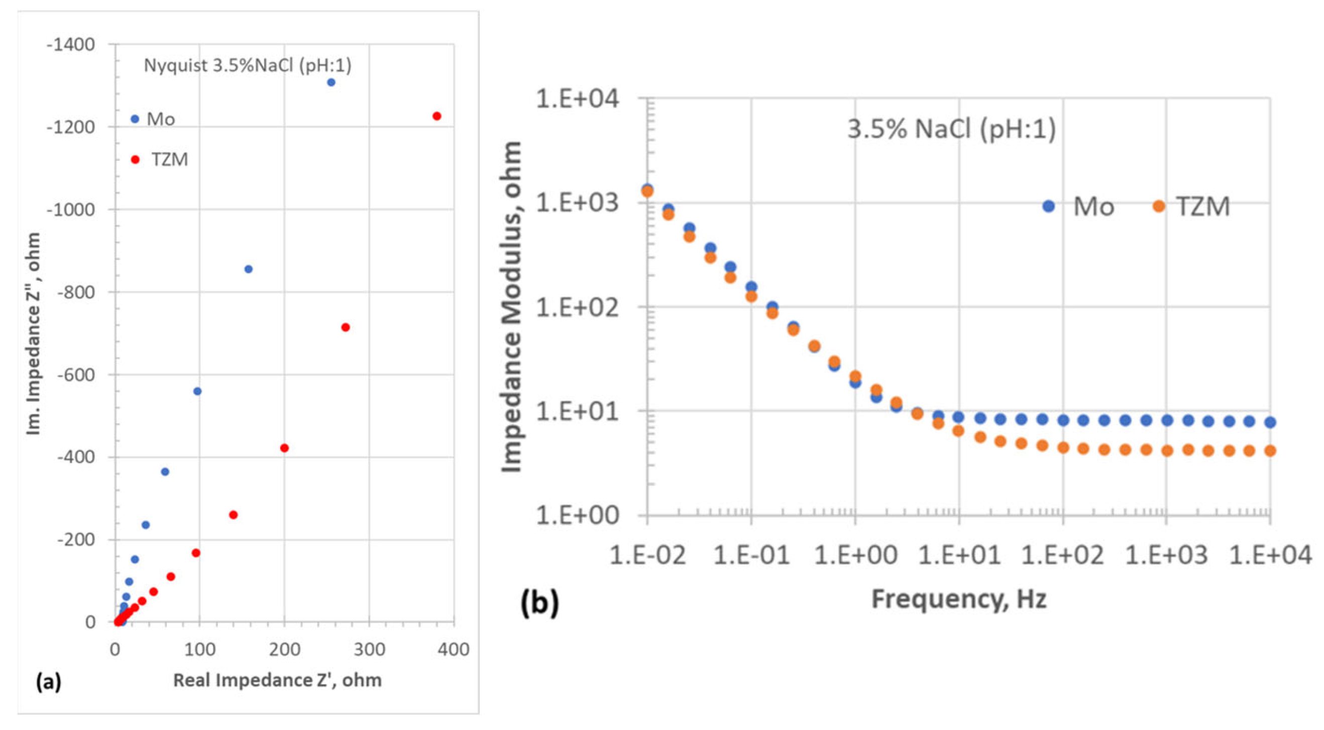 Crystals 15 00400 g005