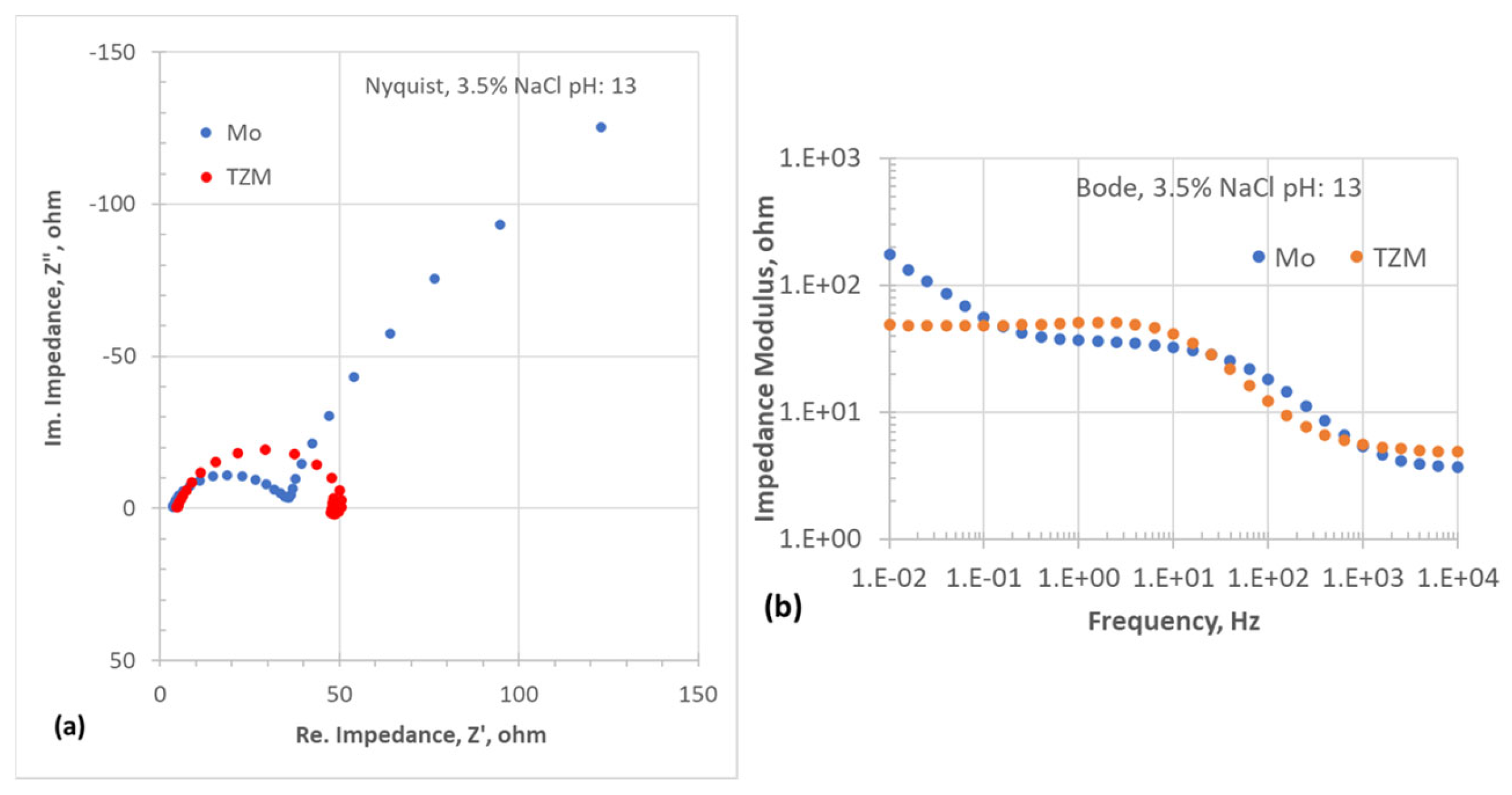 Crystals 15 00400 g007