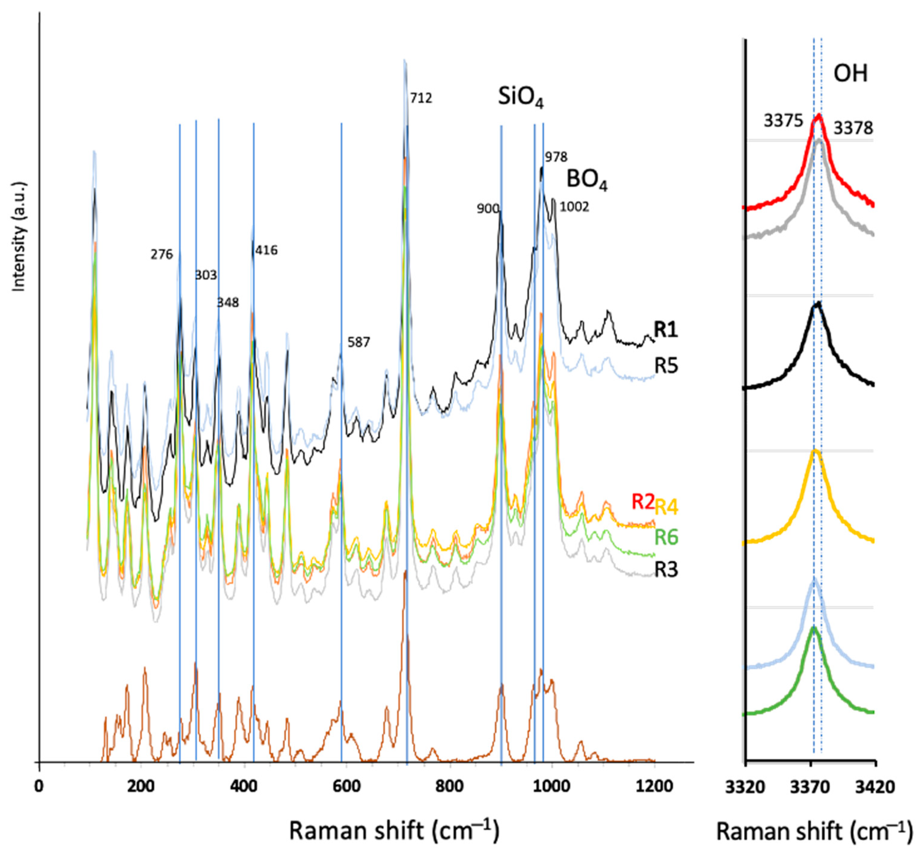 Crystals 15 00402 g005