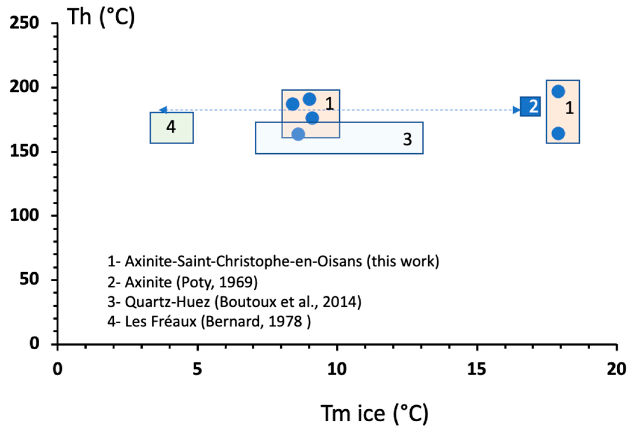 Crystals 15 00402 g008