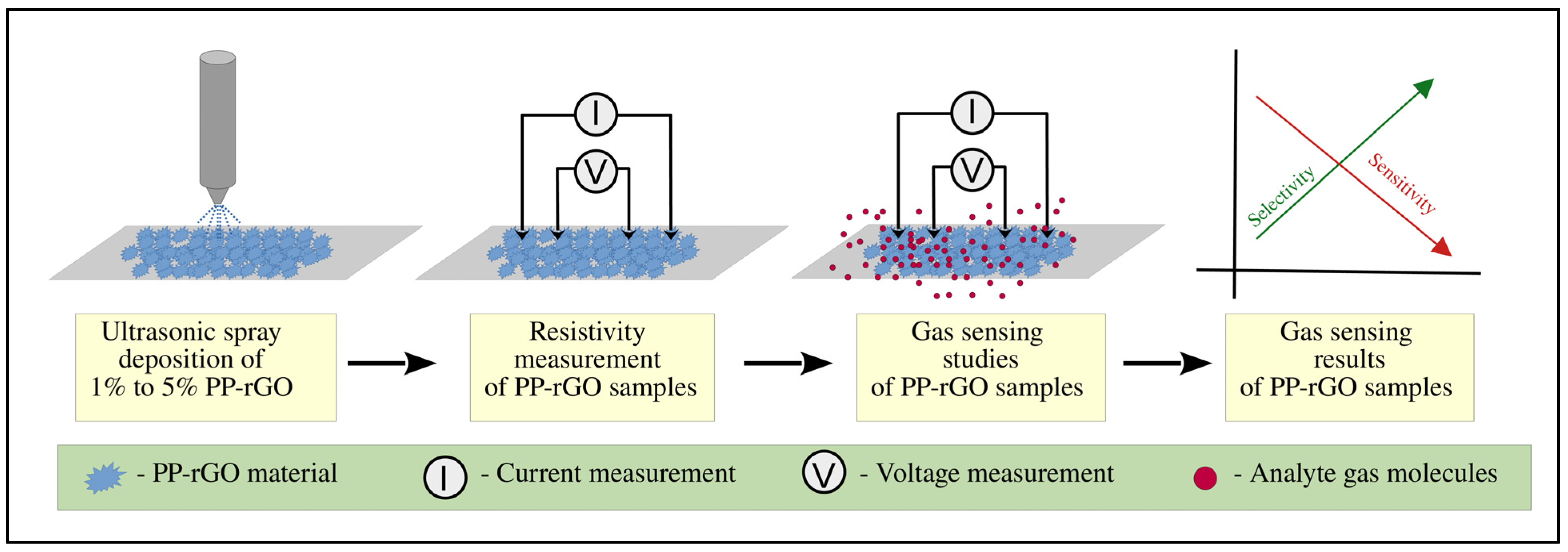 Crystals 15 00405 g001 Crystals 15 00405 g001