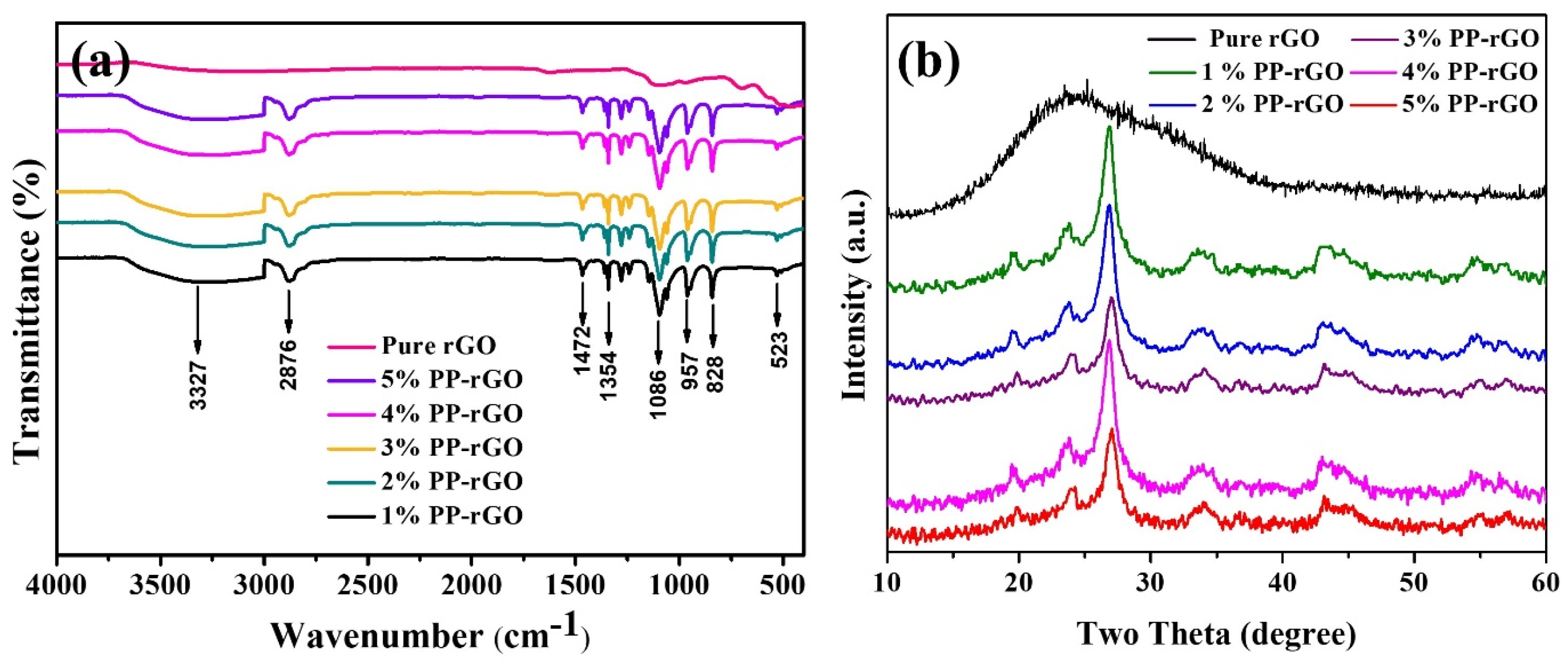 Crystals 15 00405 g003 Crystals 15 00405 g003