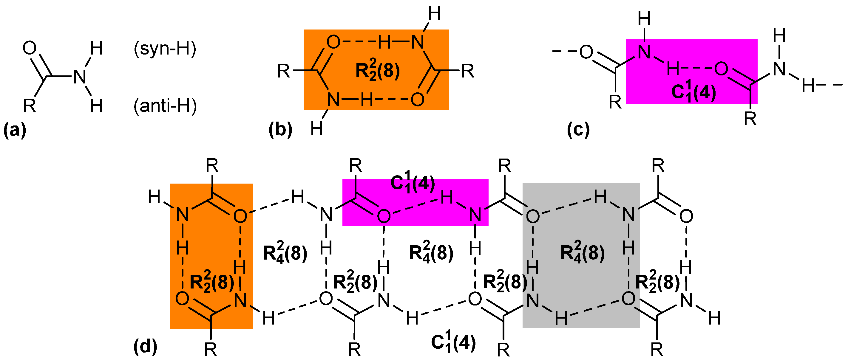 Crystals 15 00406 g001