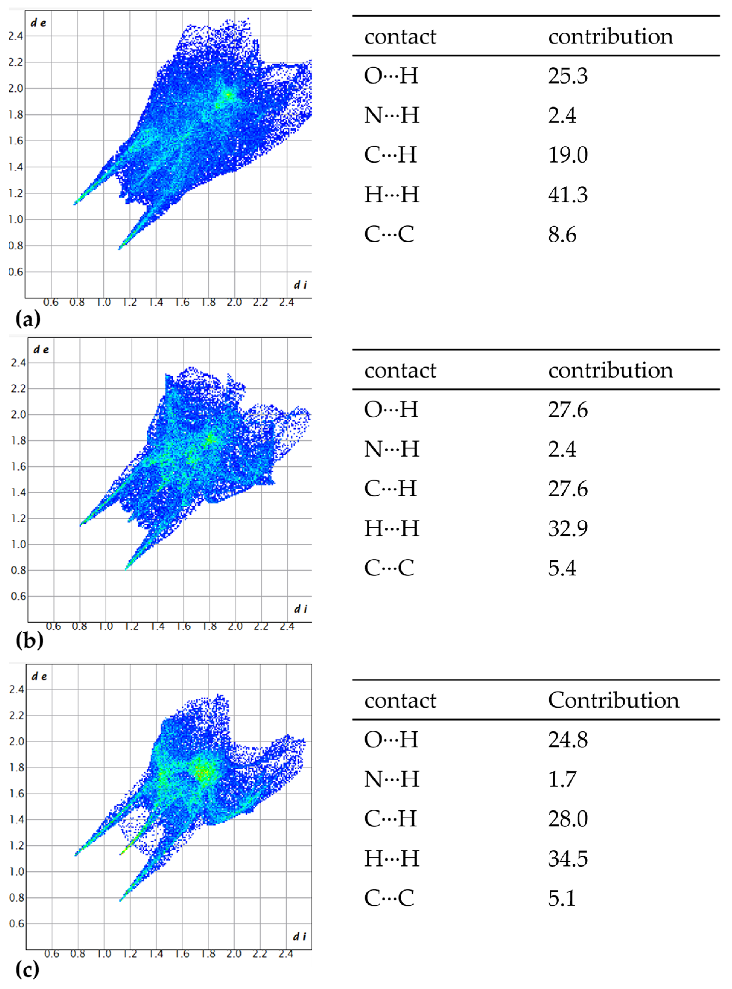Crystals 15 00406 g011