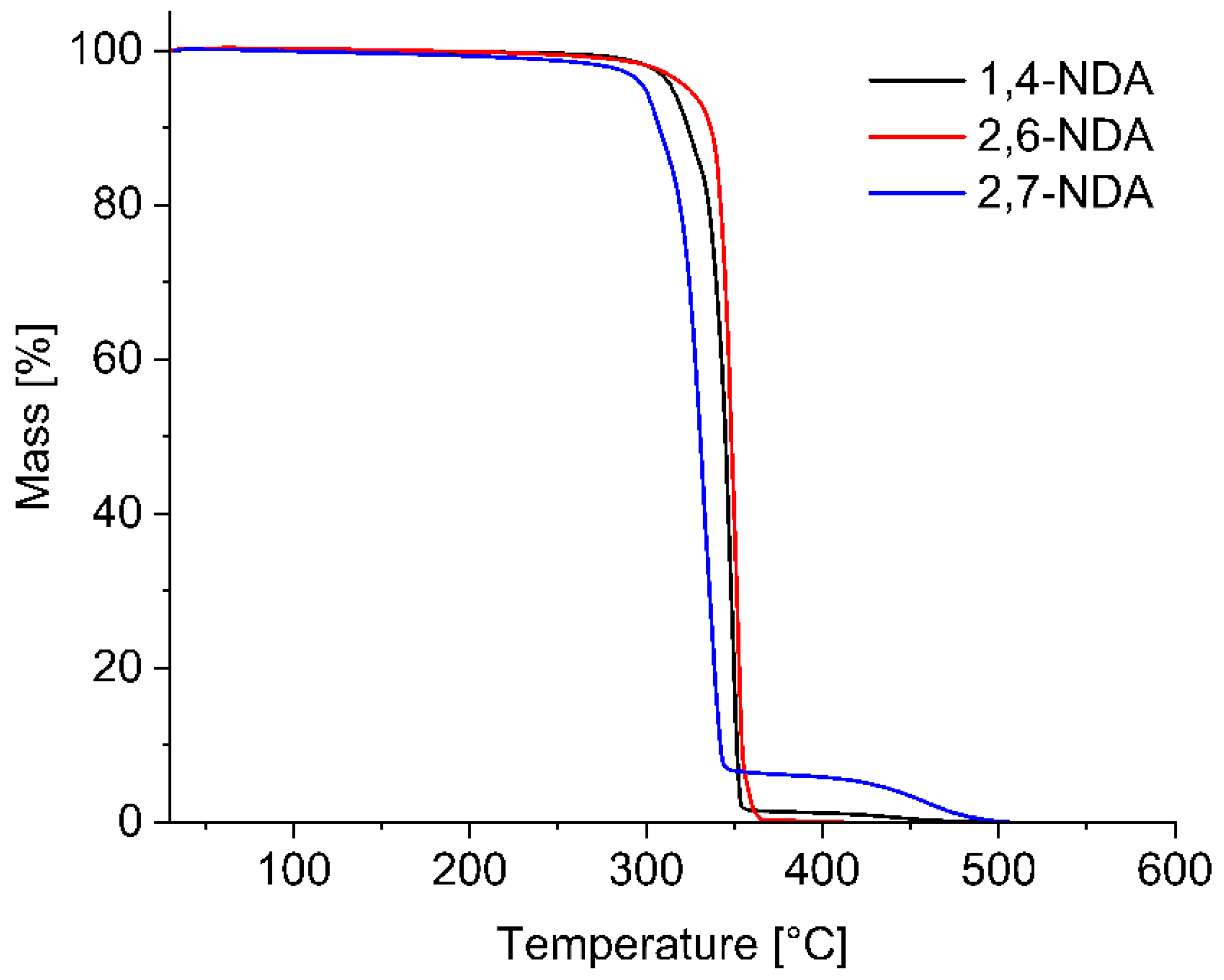 Crystals 15 00406 g013