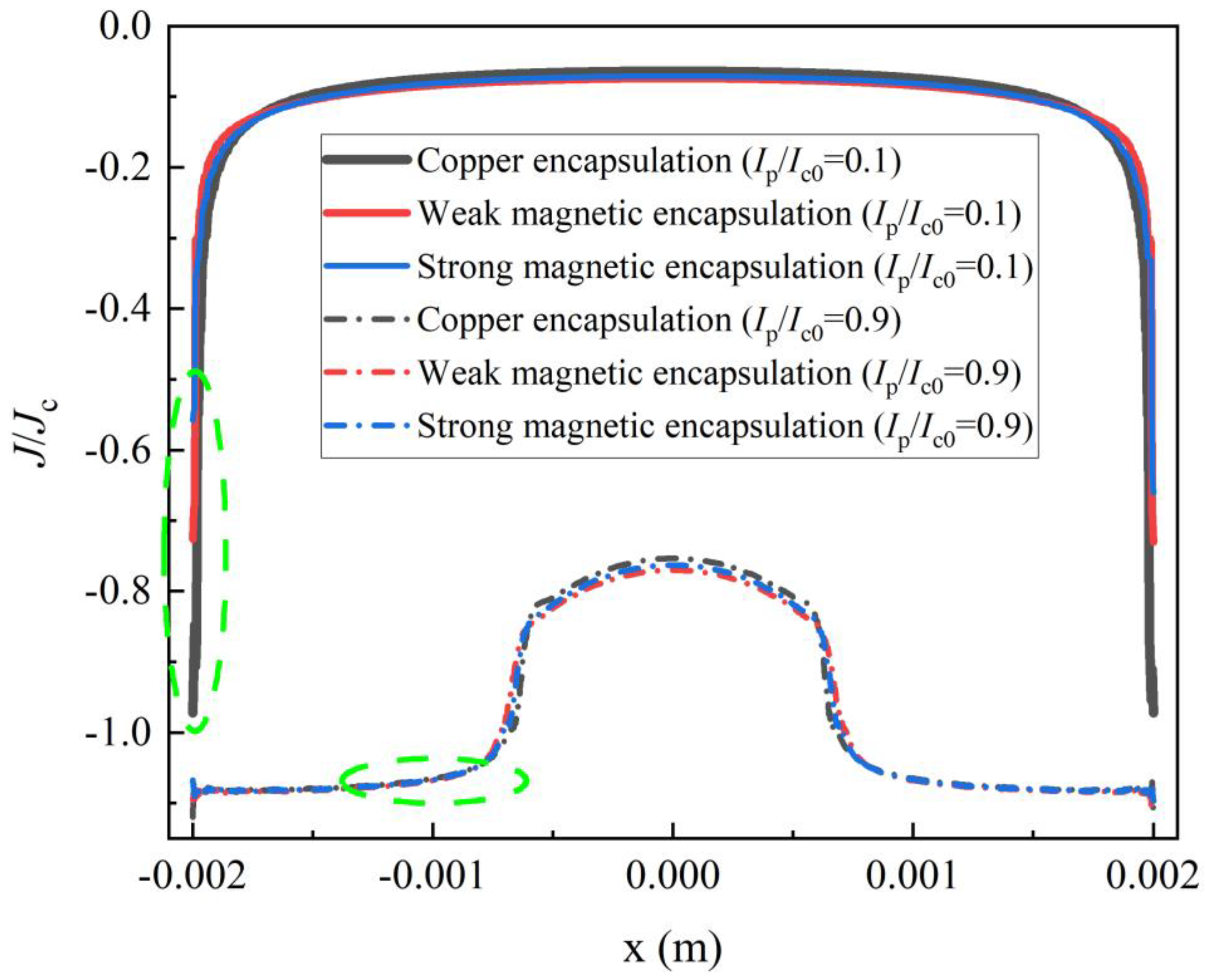 Crystals 15 00407 g003