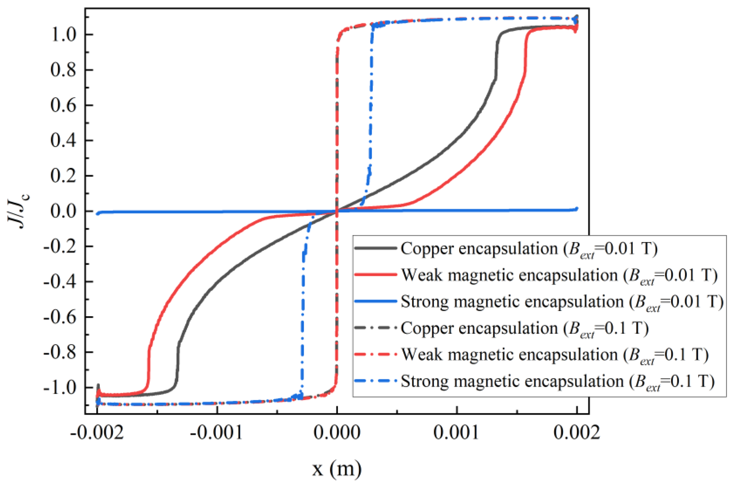 Crystals 15 00407 g006