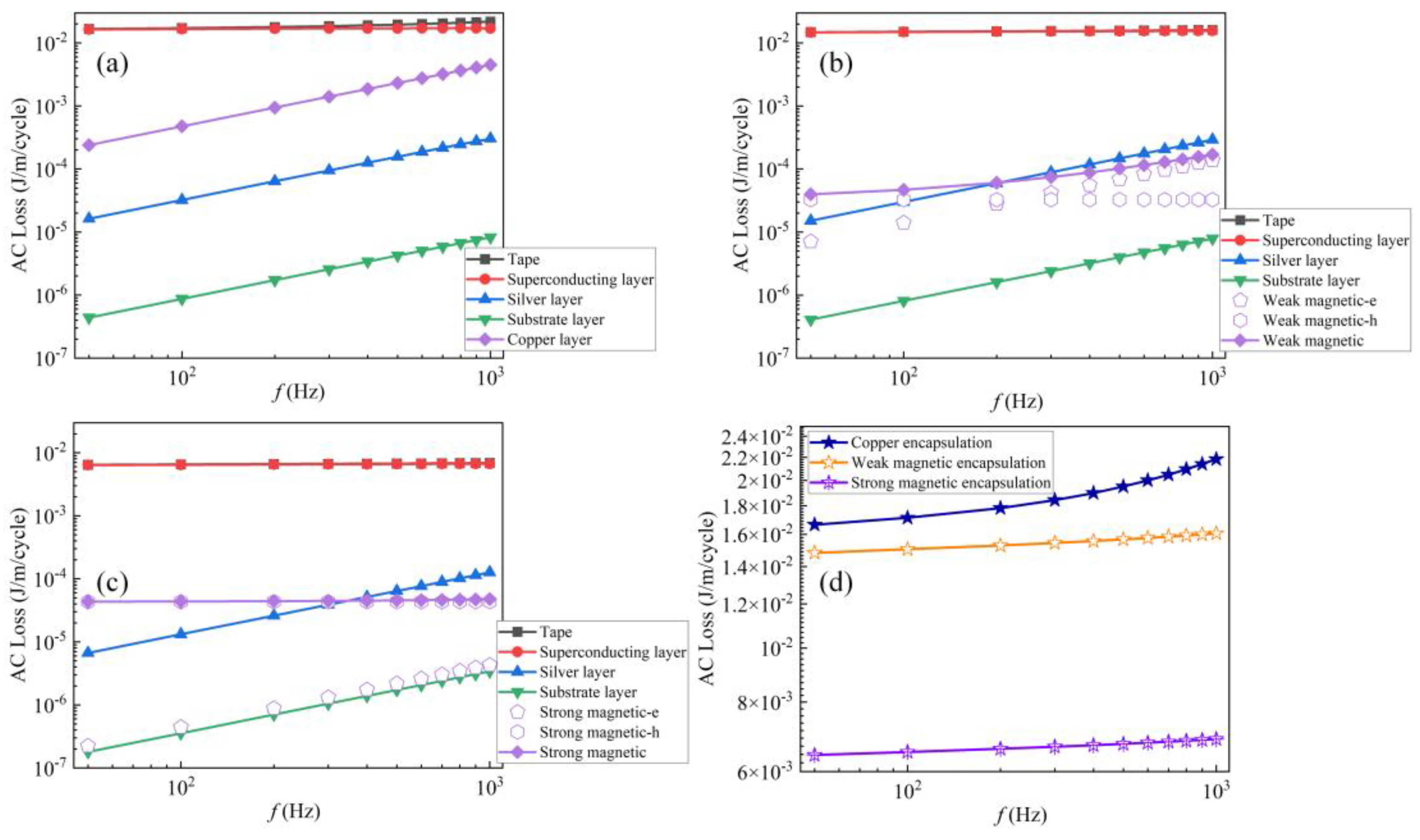 Crystals 15 00407 g008