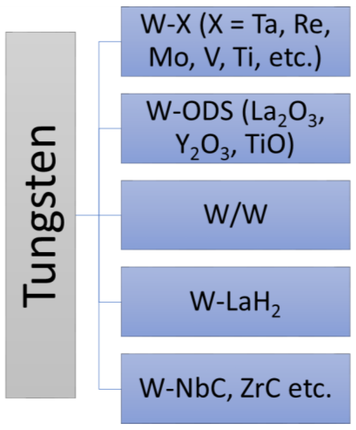 Crystals 15 00408 g001