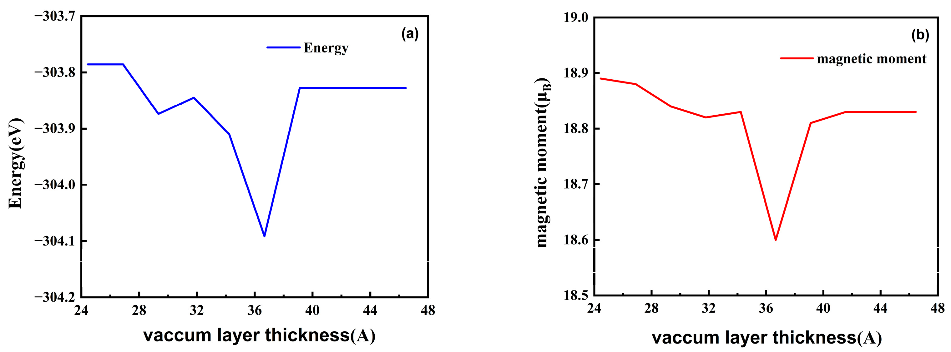 Crystals 15 00409 g001