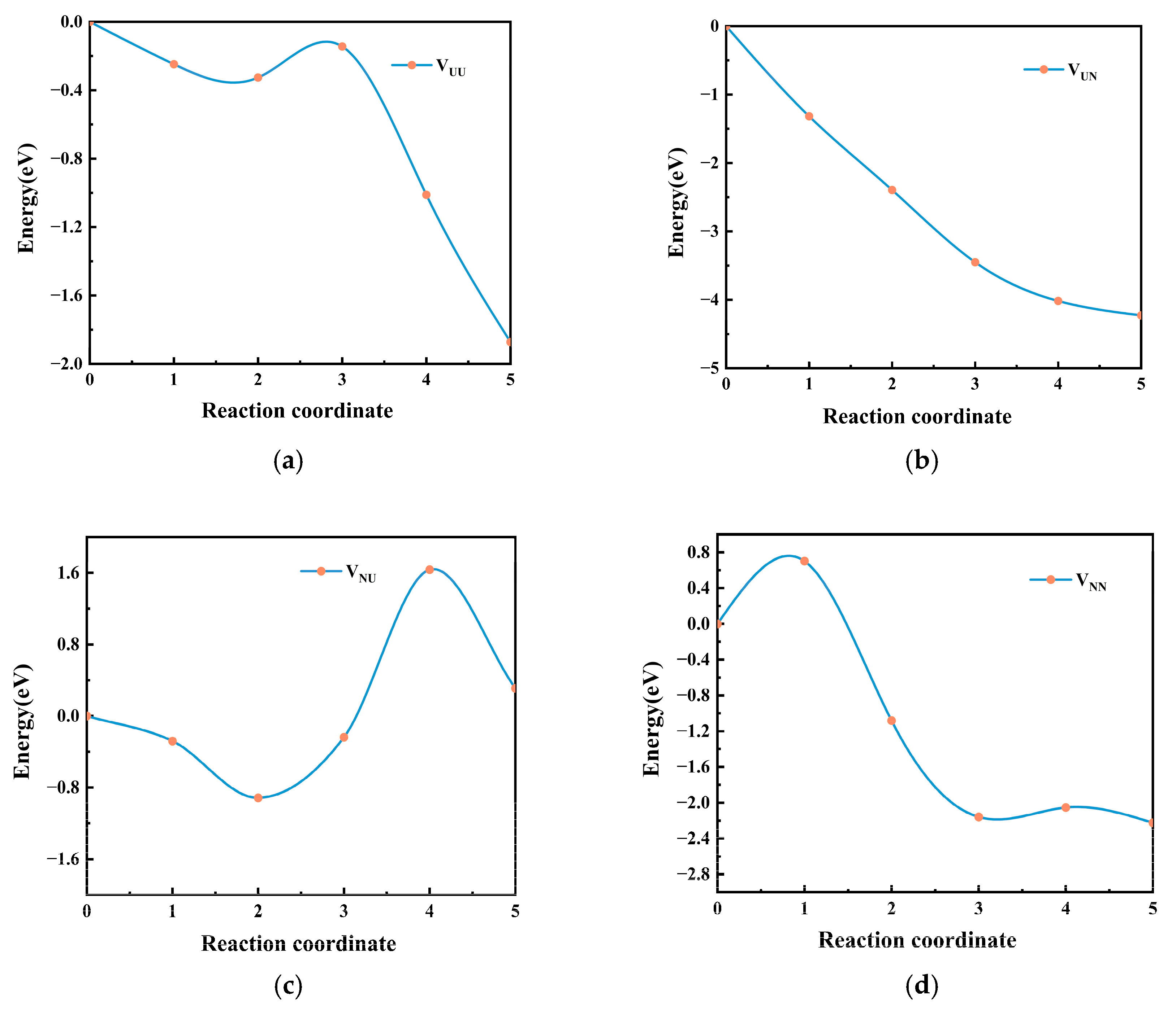 Crystals 15 00409 g005
